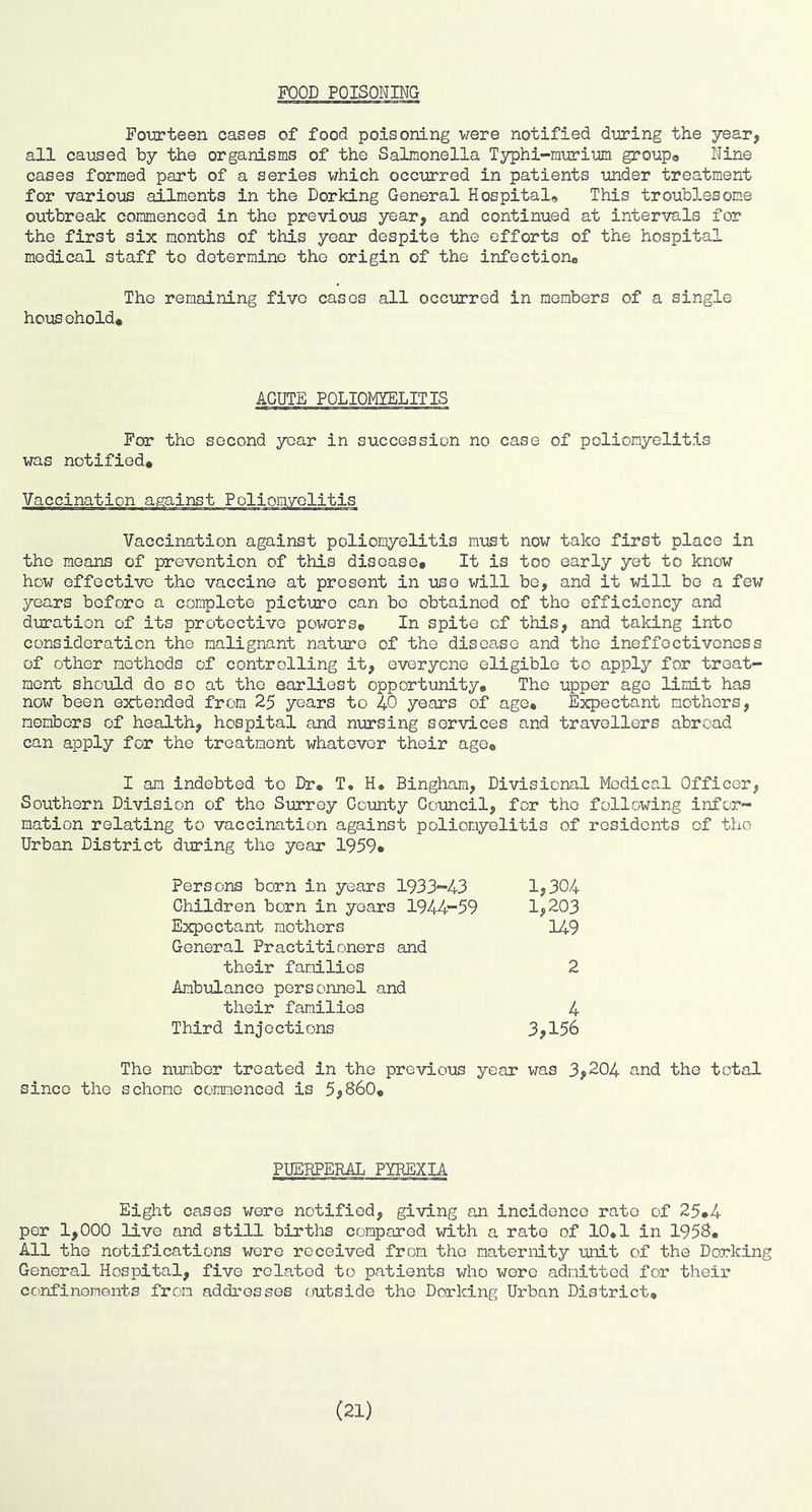 FOOD POISONING Foiorteen cases of food poisoning were notified during the year, all ca-used by the organisms of the Salmonella Typhi-mnrium groupa Nine cases formed part of a series which occurred in patients under treatment for various ailments in the Dorking General Hospital, This troublesome outbreak commenced in the previous year, and continued at intervals for the first six months of this year despite the efforts of the hospital medical staff to determine the origin of the infectione The remaining five cases all occurred in members of a single household* ACUTE POLIOMYELITIS For the second year in succession no case of poliomyelitis was notified* Vaccination agai: Vaccination against poliomyelitis must now take first place in the means of prevention of this disease* It is too early yet to know how effective the vaccine at present in use will be, and it will be a few years before a complete picture can be obtained of the efficiency and duration of its protective powers* In spite of this, and taking into consideration the malignant nature of the disease and the ineffectiveness of other methods of controlling it, everyone eligible to apply for treat- ment should do so at the earliest opportunity. The upper ago limit has now been extended from 25 years to 40 years of ago. Expectant mothers, members of health, hospital and nursing services and travellers abroad can apply for the treatment whatever their ago* I am indebted to Dr, T. H, Bingham, Divisional Medical Officer, Southern Division of the Surrey County Council, for the following infor- mation relating to vaccination against poliomyelitis of residents of the Urban District during the year 1959* Persons born in years 1933-43 1,304 Children born in years 1944-59 1,203 Expectant mothers 149 General Practitioners and their families 2 Ambulance personnel and their families 4 Third injections 3,156 The number treated in the previous year was 3,204 and the total since the scheme commenced is 5,860* PUERPERAL PYREXIA Eight cases were notified, giving an incidence rate of 25*4 per 1,000 live and still births compared with a rate of 10,1 in 1958. All the notifications were received from the maternity unit of the Dorking General Hospital, five related to patients who wore admitted for their cc'nfinoments from addresses outside the Dorking Urban District, (21)