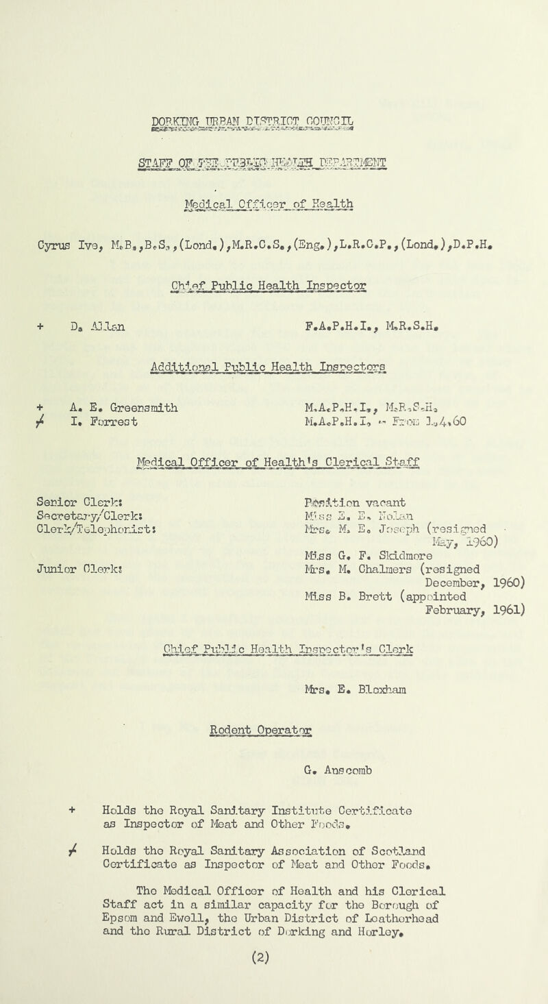 DOP.KBia TTEBM DTPTRTOT OOmTOIL STAFF OF. ^Pir''.r7.3x..:i/r?^ mmim d?pab.7I€:?tt Ke^dl cal _0.ffleer, _of Ke alth Cyriia Ive^ Mt,B#,Bc.S.-,, (Lond*),M,R,C*S« f (Eng*),L.R,C,P,, (Lond»)^D*P.H« Chief P-ublic Health Inspector + Da Allan F.A.P.H.I., M,R.S.H. Additlranol P-ubl-lc Health Ingrectors + A. E* Greensmith M»AcP«K,I,, I. Forrest M.AoPeH.I, Froij ].v4»<j0 Medical Officer of HealthClerical Staff Serior Clerk: Secretajy/Clerk: Clork/X' elephonis t: Junior Clerks P.^^f!ition vacant Mies E. E, I'To.lcin !frs* M» Eo Joseph (resigned I-'Iay, i960) ^^^.ss G, F. Slcidmore Mrs# M. Chalmers (resigned December, I960) Miss B. Brett (appointed February, 1961) Chief Ptihli c Health Inspe^ctor *s Clerk Mrs* E# Bloxham G# Ansoomb + Holds the Royal Sani.tary Institijte Certificate as Inspector of Meat and Other Foods* / Holds the Royal Sanitary Association of Scotland Certificate as Inspector of Meat and Other Foods# The Medical Officer of Health and his Clerical Staff act in a similar capacity for the Borough of Epsom and Ewell, the Urban District of Leathorhoad and the Rural District of Dorking and Horloy*