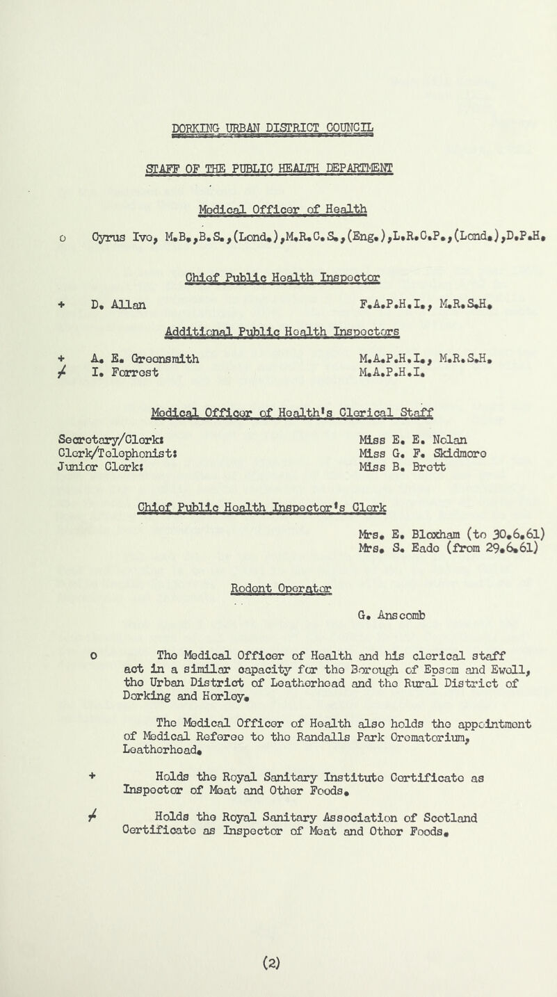 STAFF OF THE PUBLIC HEAm lEPARTMENT Modlcal Officer of Health 0 Cyrus Ivo, M*B,,B,S.,(Lend*),M*R«C.S^,(Eng*),L*R*0*P*,(Lend*),D*P.H# Ohlof Public Health Inspoctor D* Ain.an F«A*P«H«X*, M«R*S«H« Additional Public Hoalth Inspoctors + A« E« Groonsralth M.A*P.H*I«, M*R*S*H, / I. Forrest M.A,P*H*I. Modice^ Offlcor of Hoalth*s Glorical Staff Secrotory/Clork* Miss E* E, Nolan Clerli/TGlophonists Miss G. F* Skldraoro Junior Clorkt ^^^.ss B, Brott Chlof Public Hoalth Inspector's Clerk Mrs# E# Blojcham (to 30#6#6l) Mrs# S# Eado (From 29#6#61) Rodont Operator G# Anscomb 0 Tho Modlcal Officer of Hoalth and his clorical staff act in a similar capacity fexr tho Borough of Epsom and Ewoll, tho Urban District of Loathorhoad and tho Rural District of Dorking and Horloy. Tho Modlcal Officer of Health also holds tho appointment of Medical Reforoo to tho Randalls Park Oromatorium, Loathorhoad# + Holds tho Royal Sanitary Institute Cortificato as Inspoctor of Moat and Other Foods* / Holds tho Royal Sanitary Association of Scotland Certificate as Inspector of Moat and Othor Foods# (2)