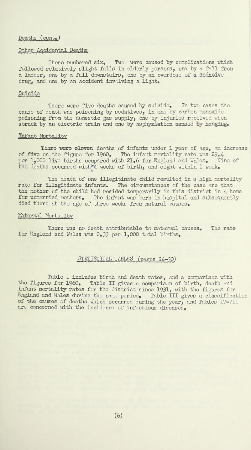 other Accidental Deaths These nmbered six* Two were caused by complications which followed relatively sli^t falls in elderly persons, one by a fall from a ladder, one by a fall downstairs, one by an overdose of a sodative drug, and one by an accident invf;lving a light* Suicide There were five deaths caused by suicide* In two cases the cause of death was poisoning by sedatives, in one by carbon monoxide poisoning from the domestic gas supply, one by injuries received when struck by an electric train and one by asphyxiation cansod by Sifant Mortalifc Thoro VQTO oloTon deaths of infants under 1 year of age, on increase of five on the figure for I960, The infant mortality rate was 29*4 per 1,000 live births compared with 21*6 for England and Wales* Nine of the deaths occurred with*^ weeks of biirbh, and eight within 1 week* The death of one illegitimate child resulted in a high mortality rate for illegitimate iiafants* The circumstances of the case are that the mother of the child had resided temporarily in this district in a home for unmarried mothers* The infant was born in hospital and subsequently died there at the age of throe weeks from natural causes. There was no death attributable to maternal causes* The rate for England and Wales was 0*33 por 1,000 total births. STiiTISTICAL T/iBLES (pages 24-30) Table I includes birth and death rates, and a comparison with the figures for I960, Table II gives a comparison of birth, death and infant mortality rates for the district since 1931; with the figures for England and Wales during the same period. Table III gives a classification of the causes of deaths which occurred during the year, and Tables IV'-VII are concerned with the incidence of infectious diseases*