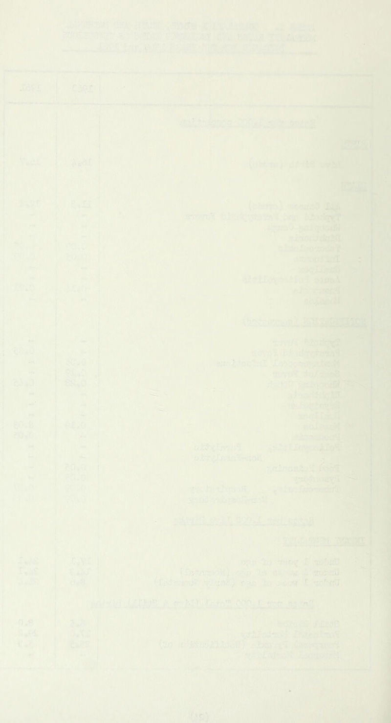 , I ' I $ A i -a : :• I t ' i