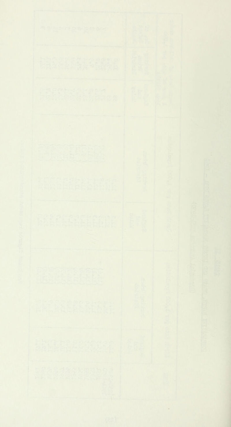 .... iw. - , I 1^'? ;.!2S[( SS! , ' ■ ^'*9. a—M^y ■ >3— | V .i j, j-,l;-J ^,.T>, y, , .H S Im I*.r*i'ira ' jf.V' ■ 4S' «: .afr'/' ‘7^