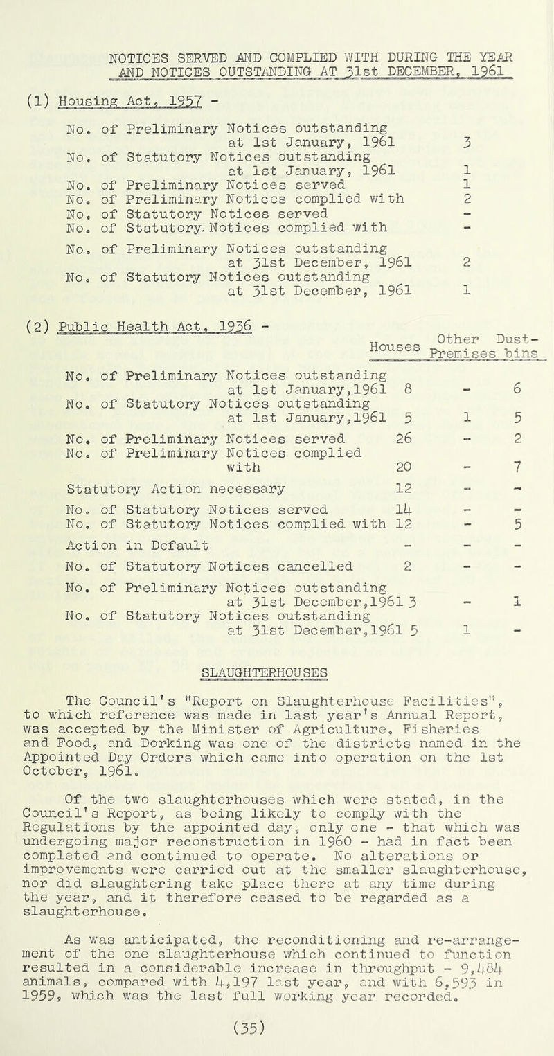 NOTICES SERVED MD COMPLIED WITH DURING THE YEAR AND NOTICES OUTSTANDING AT 51st DECEMBER, 1961 (l) Housing Act, 195.7 - No. of No. of No. of No, of No. of No. of No, of 0 0 of Preliminary Notices outstanding at 1st January, 1961 Statutory Notices outstanding at 1st January, 1961 Preliminary Notices served Preliminary Notices complied v\^ith Statutory Notices served Statutory. Notices complied with Preliminary Notices outstanding at 31st Decemher, 1961 Statutory Notices outstanding at 31st Decemher, 1961 3 1 1 2 2 1 (2) Public Health Houses Other Dust- Premxises bins No. of Preliminary Notices outstanding at 1st January,1961 8 - 6 No. of Statutory Notices outstanding at 1st January,1961 5 15 No, of Preliminary Notices served 26 - 2 No. of Preliminary Notices complied with 20 - 7 Statutory Action necessary 12 - No. of Statutory Notices served 14 - - No. of Statutory/' Notices complied with 12 - 5 Action in Default - _ No. of Statutory Notices cancelled 2 _ _ No, of Prelimd.nary Notices outstanding at 31st December,1961 3-1 No. of Statutorj^ Notices outstanding at 31st December,1961 5 1 - SLAUGHTERHOU SES The Council’s ’’Report on Slaughterhouse Facilities”, to which reference was made in last year's Annual Report, was accepted by the Minister of Agriculture. Fisheries and Pood, and Dorking was one of the districts named in the A.ppointed Day Orders which came into operation on the 1st October, I96I. Of the two slaughterhouses which were stated, in the Council’s Report, as being likely to comply with the Regulations by the appointed day, only one - that which was undergoing major reconstruction in i960 - had in fact been completed and continued to operate. No alterations or improvements were carried out at the sm.aller slaughterhouse, nor did slaughtering take place there at any time during the year, and it therefore ceased to be regarded as a slaught erhouse, As was anticipated, the reconditioning and re-arrange- ment of the one slaughterhouse which continued to function resulted in a considerable increase in throughput - 9,484 animals, compared with 4,197 last year, and with 6,593 in 1939, which was the last full working year recorded. (35)