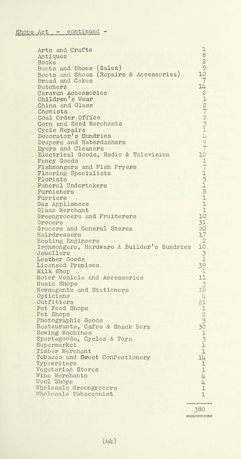 continued- ~ Arts and Crafts 1 Antiques 8 Books 2 Boots and Shoes (Sales) 9 Boots and Shoes (Repairs & Accessories) 10 Bread a.nd Cakes 7 Butchers 3-4 Caravan Accessories 2 Children’s Wear_ 1 China and Glass 2 Chemists 7 Coal Order Office 2 Corn and Seed Merchants 3 Cycle Repairs 1 Decorator's Sundries 4 Drapers and Haberdashers 9 Dyers and Cleaners 7 Electrical Goods? Radio & Television 10 Fancy Goods 1 Fishmongers and Fish Fryers 7 Flooring Specialists 1 Florists 3 Funeral Undertakers 1 Furnishers 8 Furriers 1 Gas Appliances 1 Glass Merchant 1 Greengrocers and Fruiterers 10 Grocers 31 Grocers and General Stores 20 Hairdressers 17 Heating Engineers 2 Ironmongers? Hardware & Builder’s Sundries 10 Jewellers 3 Leather Goods 1 Licensed Premises 39 Milk Shop 1 Motor Vehicle and Accessories 11 Music Shops 3 Newsagents and Stationers l6 Opticians 4 Outfitters 21 Pet Pood Shops 1 Pet Shops 2 Photographic Goods 3 Restaurants? Cafes & Snack Bars 30 SeviTing Machines 1 Sportsgoods? Cycles & Toys 3 Supermarket 1 Timber Merchant 1 Tobacco and Sweet Confectionery 14 Typev^rr iters 1 Vegetarian Stores 1 Wine Merchants 4 Wool Shops 4 Wholesale Greengrocers 1 Wholesale Tobacconist 1 380 (44)