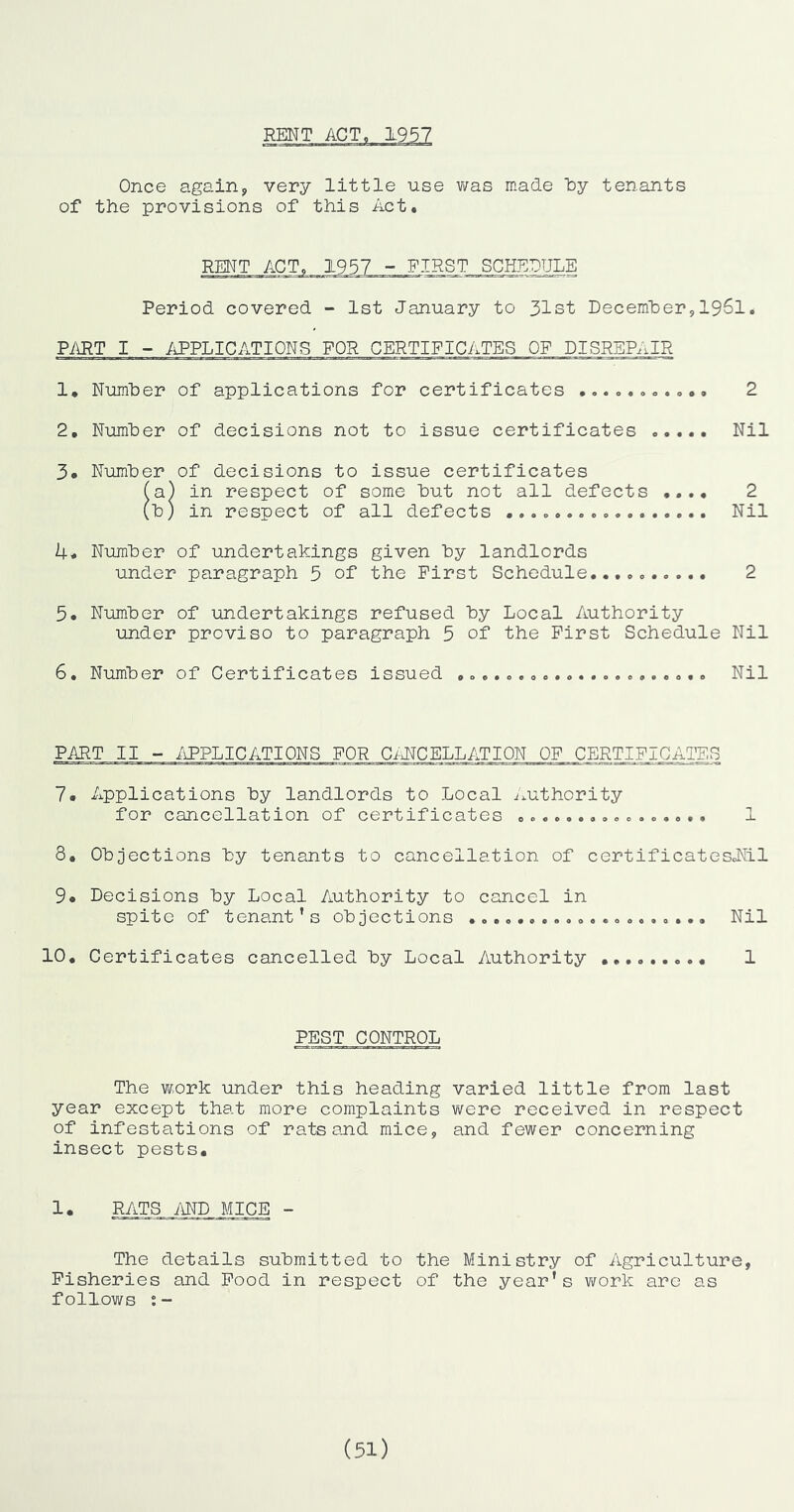Once again, very little use was made iDy tenants of the provisions of this Act. RENT ACT. 1957 - FIRST SCHEDULE Period covered - 1st January to 31st Decem'ber5l96l. P/\RT I - /lPPLICATIONS FOR CERTIFICATES OF DISREPAIR 1* Number of applications for certificates ......o.,.. 2 2. Number of decisions not to issue certificates ..... Nil 3. Number of decisions to issue certificates (a) in respect of some but not all defects .... 2 (b) in respect of all defects Nil 4. Number of undertakings given by landlords under paragraph 5 of the First Schedule.......... 2 5. Number of undertakings refused by Local Authority under proviso to paragraph 5 of the First Schedule Nil 6. Number of Certificates issued ..................... Nil PART II - /\PPLICATIONS FOR CidTCELLATION OF CERTIFIGAIT^S 7. Applications by landlords to Local iiuthority for cancellation of certificates 1 8. Objections by tenants to cancellation of certificatosdiil 9. Decisions by Local Authority to cancel in spite of tenant’s objections .................... Nil 10. Certificates cancelled by Local Authority 1 PEST CONTROL The work under this heading varied little from last year except that more complaints were received in respect of infestations of rats and mice, and fewer concerning insect pests. RATS AND MICE - The details submitted to the Ministry of Agriculture, Fisheries and Food in respect of the year’s w^ork are as follows :- (51)