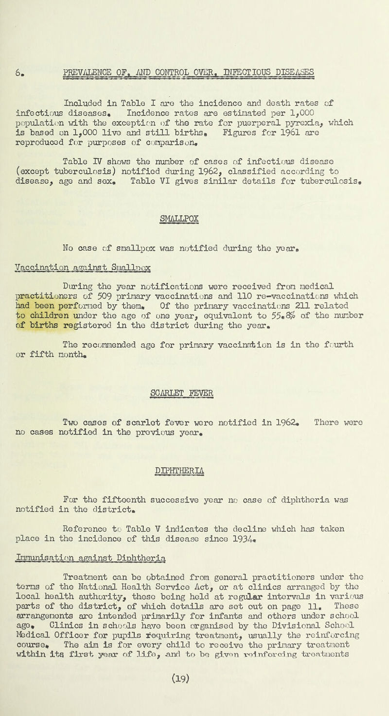 Inoludod in Table I are the incidence and death rates of infectious diseases* Incidence rates are estinated per 1,000 populatii.'n with the exception of the rate for puerperal pyrexia, which is based on 1,000 live aiid still births* Figures for 1961 are reproduced for purposes of conparison* Table IV shows the nunber of cases of infectious disease (except tuberculosis) notified during 1962, classified according to disease, age and sex* Table VI gives similar details for tuberculosis* SMALLPOX No case of smallpox was notified during the year* Vaccination against Smalleox During the year notifications were received from medical practitioners of 509 primary vaccinations and 110 re-vaccinations \diich had been performed by them* Of the primary vaccinations 211 related to children under the age of one year, equivalent to 55*8^ of the nmber of births registered in the district during the year* The recommended age for primary vaccination is in the fr.urth or fifth month* SCARLET FEVER Two cases of scarlet fever were notified in 1962* There were no cases notified in the previous year* DIPHTHERIA For the fifteenth successive year no case of diphtheria was notified in the district* Reference to Table V indicates the decline wliich has taken place in the incidence of this disease since 1934* Immunisation against Diphtheriq Treatment can bo obtained from general practitioners xander the terms of the National Health Service Act, or at clinics arranged by the local health authority, those being held at regular intervals in various parts of the district, of which details are set out on page 11, These arrangements are intended primarily for infants and others under school ago* Clinics in schools have been organised by the Divisional School l^dical Officer for pupils requiring treatment, usually the reinforcing course* The aim is for every child to receive the primary treatment within its first year r>f life, and to be g.ivnn x'einfoi-cing troatiacnts (19)