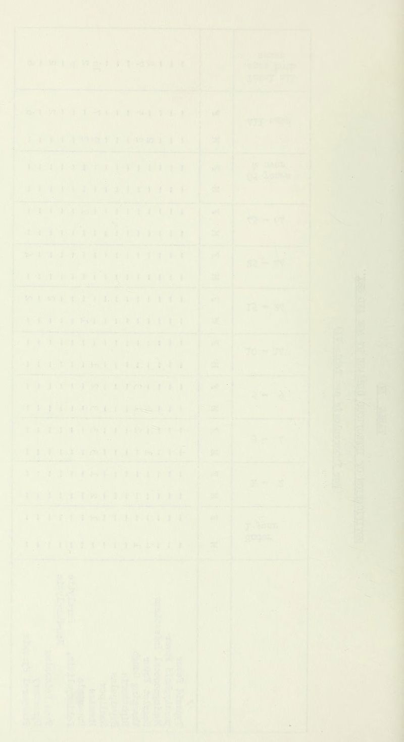 |4'■ .|'>i 1 0^ •», .:'H' :-l '■Kl£t . t .•i.jL?- .f'i|i:‘ ”s!'i '■■';.■■; ,• * i® ■. J .'j .^■3 ■-. .', .■'',3- ’ • . i.--^.^'f' .Tyf ,1*?'' ■ ■- fkl t \' ' ' 4 nrt ••JJ^ 113 r.s' r ’' i \T■ - .^ '■*'* MM ip. ^ BT' ’, ■■ :^_ .±:- .;»)' ;t' ... I . ' '^ J 0 i& , ■