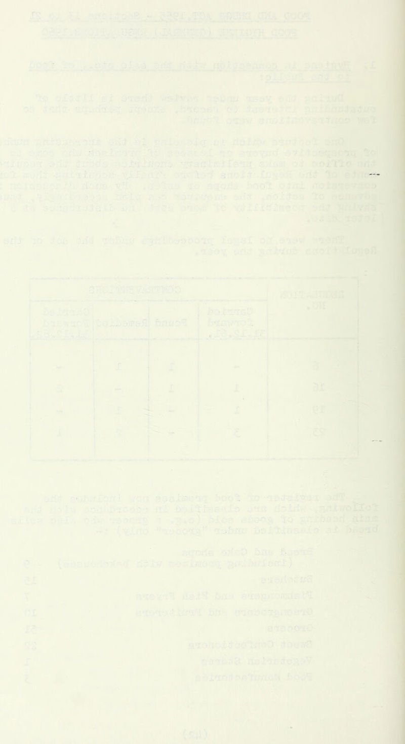 .E-:r * ■ 'iu ;* . ^:'^ <».». ‘ —-« ..:er.. 0^r??vf'ws'i . '■■’;^.^V'T‘^^ ‘.' - ‘i'' ■x’T'- sn't 70. ct.irfv--vjf(4 5'3'^j(^;>:45‘3'^|^0 Oil'*o^5»v^ ^ '■' , ,»F: .,, , ^ ■. ® ’■ ^.■. • - '*»-»;y•• i-.**> n^.^twi m»«' • •’'J 0 miT^kitTDail • an:: '4 ^ . /• t/i ^ -•*V. i'-. '* > '& ^aXi, ^or''.-- ia si4'©s^ o&s:^ 'fydj^^Tstoo'ft^ n ;r,;g;*o). >^8-io ~X SjSpTCf ,1 f .1 '? • ex r ox xe .4 ,;';* GS . Jl > r-ii,' ... ';V OC' J. •0 » C . „.y., -1^ ' i..'’.'. ova'll. .' ' ' ‘ - ' ' • “■ ■Jf.j ,v' X ' ,^.i^?>-t..v 'fii, ,asi -- ^ -et%&so*iO-’ ■ •■■■■ liifMit '&■’'■ ■ :^ ■ -..i<■ >.•,■ .,8i