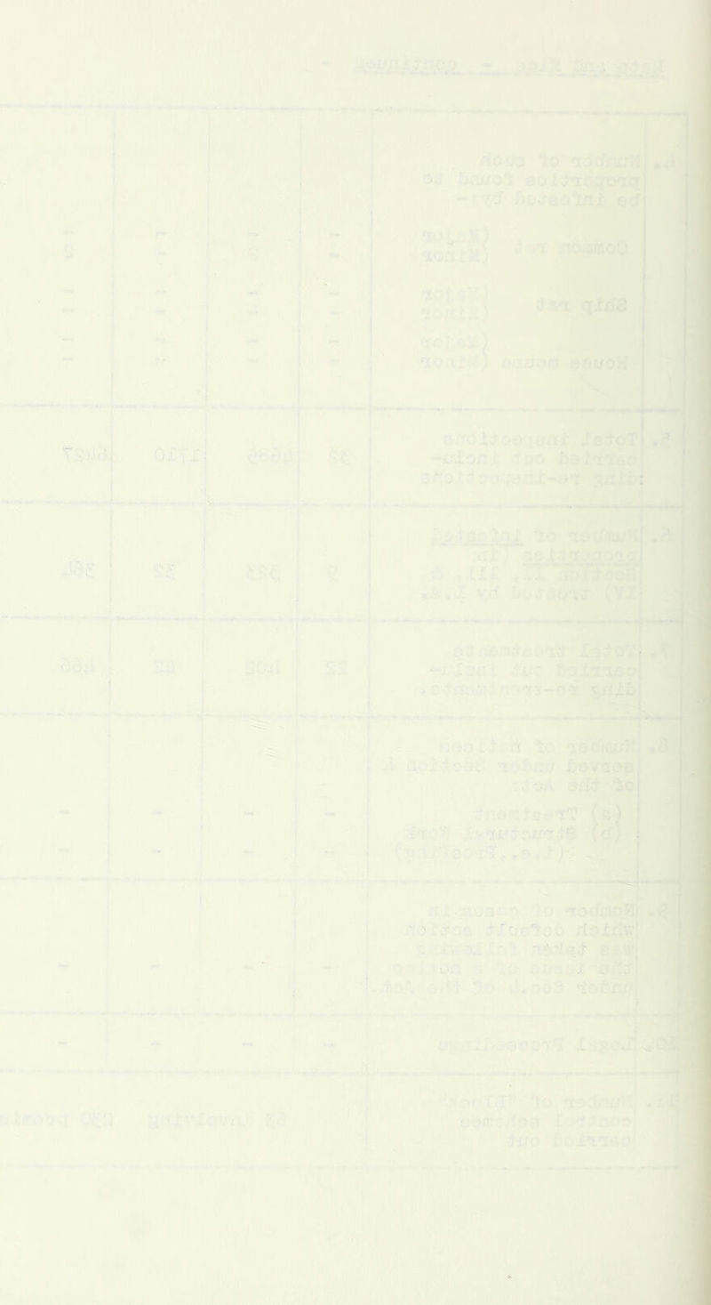 .1' , a: S la : ® ■ .. ' ■' ,. ^..'iLmji -TO /ioxj!^ ^o' •xodmuH sSsJT , >,.■ ie ■ ,1 ' •--- ' , 1** T .v® . • _. <» ts^< y,■,! ,lw-..«^ WiXirV ■'1* ■ fiFi. ^ h:o/xlu) as^foni i9buoH ,-yvi ■.T'-'2^'' im /Hi- J9l * »V^ k- iacToT --iMoni; a*^oi^cfoqajji^07 :5i/itl>: .i-t^ . ■ ^ ? 4:sP'XaI to ‘xoontiuK ,.CiX ^Xl xiaiJoQB Yd bp^CO'ii' (Vt lad-oi ‘ifloaf. d-v'o ^i*xiaa ■ :^; 0 (j'lsa/Ji sa re *-0 »5r i sfi 25 a '3S «• • . w .,r . , , \r T- I# ' pi^ol4^'A ‘ to '^ed'myt ♦ u ila .■a-%; ISf, liSi ' .S' l. i V’'|': ', is? B Kil ' ^ ( . (<f) r>i^ «-^ N': .• - , „ . ta 'TocfiagjK .(■ ■ w-v- ' I'-i ^ ■ ' liothw I®.,:. Si-, ■- ^■^' vm k '.a' iorr o^Qlfo^- ' ■ -S-Slfi' ’ .. '■' il -ioMHf _ T- r -'-Ls ''^ '^.»- ' - - 1 “ !• ■ ttJiCli^Sono.Ti XiSse,H>i f . . S2‘ ’ -s* ' «a, ,' ' _ ‘.i W*.. ' j.' '■' t-t .... . I ' VS!’ !'l ■'ti* ' 'itfo ^ai^ntaai ■ : i. SL:.