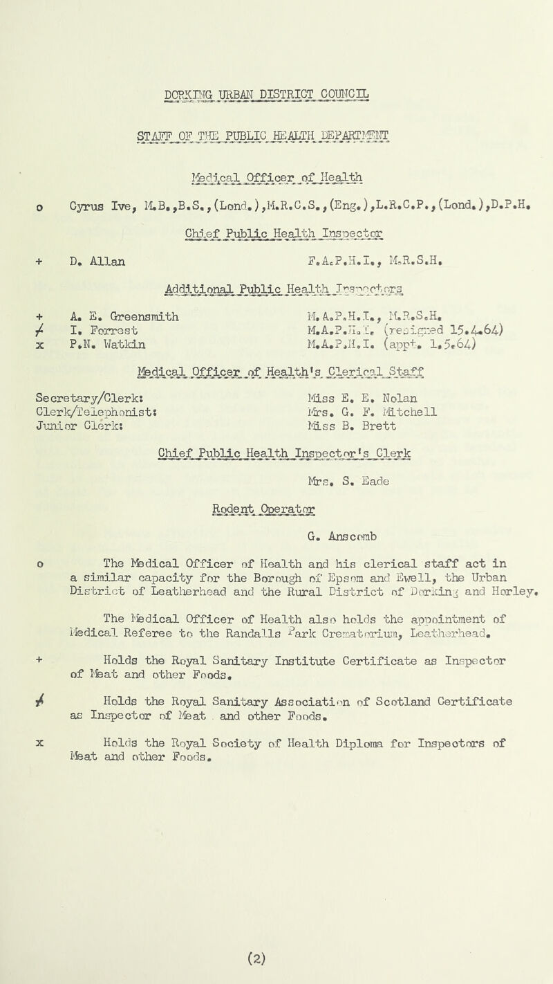 DORimTG rniBM DISTRICT GOUI'TCIL _ST^__qF TT^, PUBLIC HE.ALTH DEPiKTIfllTI o Gyrus Ive, I'LB,,B,S,, (Lond,) ,M,R.G.S,, (Eng*),L,R*C,P,, (Lond,),D.P.H, Chj^ef + D, Allan F.AcP.H.I,, M.R.S.H. + A, E, Greensmith M.A,?,H.I., ^H.R.S,H. I, Forrest M.A,?.JIai, (reuig::ed 15,4«64) X P,N, Watkin M.A.PJLI. (app+. I,5r64) J^^cex.of .Health’s^ Secretary/Glerk: I^iss E. E, Nolan Glerk/lelephonist; i^rs, G, E. I4itchell Junior Clerk; Miss B. Brett Chief Public Health Inspect_or_Ls_C_l,erk Mrs, S, Eade Rodent Operator G. Anscwnb o The ifedical Officer of Health and his clerical staff act in a similar capacity for the Borough of Epsom and Ewell, the Urban District of Leatl'ierhead and the Rural District of Doricing and Horley, The Medical Officer of Health also holds the appointment of Medical Referee to the Randalls ■^Ark Crematorium, Lcatherhead, + Holds the Royal Sanitary Institute Certificate as Inspector of I'feat and other Foods, / Holds the RoyaJ. Sanitary Association of Scotland Certificate as Inspector of Ifeat . and other Foods, X Holds the Royal Society of Health Diploma for Inspectors of i^feat and other Foods, (2)