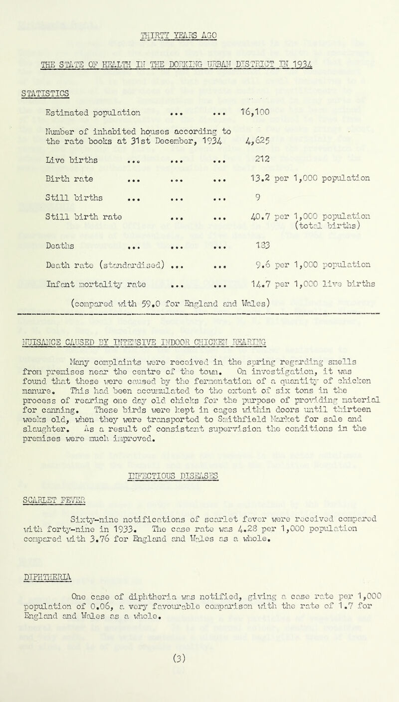miRTY YEARS AGO THE STATE OF KSALTE IN TEE DORYING URBAH DISTRICT lY 1934 STATISTICS Estimated population ... • • • t6,100 Kxomber of inhabited houses according to the rate books at 31st December, 1934 4,625 Live births ..« .,, • • • 212 Birth re.te ... ... • t • 13.2 per 1,000 pop’jJ.ation Still births ... ... • • t 9 Still birth rate ... • • • 40.7 per 1,000 popxlLation (total births) Dea bhs ... ... • • • 1,83 Death rate (st.anderdised) ... • • 9 9.6 per 1,000 population Infent mortality rate ... • • • 14.7 per 1,000 lix's births (compored mtli 59.0 for England and Wales) HUISAHGE CAUSED BY INTETSIVE INDOOR CHICKEN RKARING Many complaints xjere received in. the spring regarding smells from premises near the centre of the toxn. On investigation, it \ias found that those were caused by the fermentation of a quantity of chicken manureo This had been accuiulaabed to the extent of six tons in the process of rearing one day old chicks for the purpose of providing material for canning. These birds x/ere kept in cages xrf-thin doors until thirteen xjeeks old, xdien they x;ere transported to Sraithfield Marlcet for sole and slaughter. As a resx£I.t of consistent supervision the conditions in the premises x^ere much improved. IIH'^ECTIOUS DISEfiSES SCARLET FEVER Sixty-nine notifications of scarlet fever vrere received compared x-dth forty-nine in 1933. The case rate x/as 4*28 per 1,000 popxiIa.tion compered xdth 3.76 for England end Wedos as a whole. DIPHEHERLA One cane cf diphtheria xras notified, giving a case rate pe.r 1,000 population of 0.06, a. very favoxiredle comparison xdth the rate of 1.7 for England and Woles an a whole. (3)