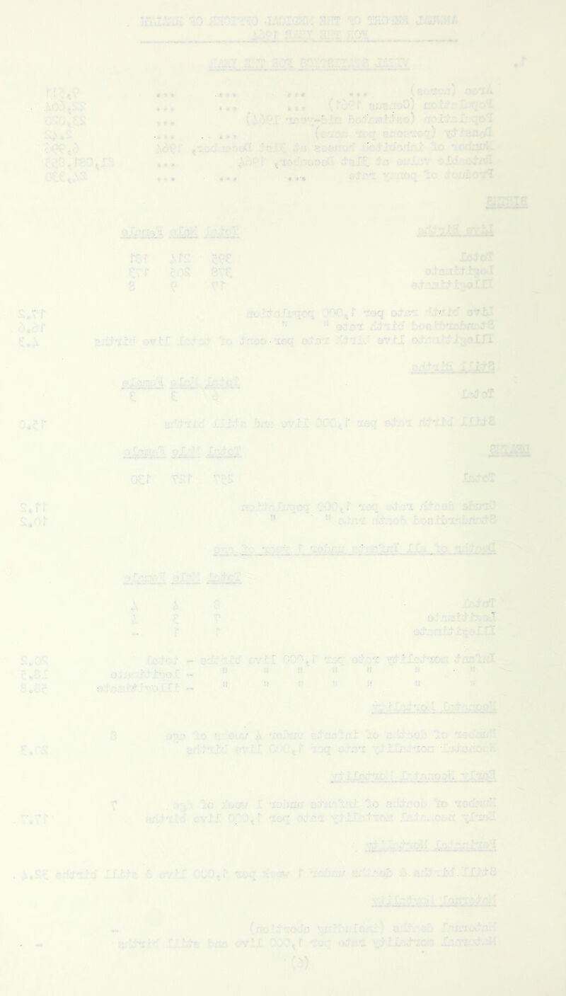ro -n TO .140X01^: :5;IT TO TEO'iSH *.r rr^,C QiJO.CSJ *N^ ♦ « 'f • # # « * « « ' # I'- . « • 9 « * x^a^'rso^r'i . C'^!-oV' ,,* ..,, tMyul , .»* (r^'^r SMlZSp'^) iIO.l^^’^Xt^rfO'^ ■ ■(^«X'^r f)odvcr«.t‘J'f3o) «ox:I/::I.'::‘^o^ (o'lon ■ ' -V >;j'5;1 ■■■;■■, * \ r *c?r \ • *t* ?r V^pV * r. *fr s. or sivO?: (l,s.c TT' .j\6(?r t*:.od''J5«>oC( loXC <^^5 sosrrorf X>odJ-a''J.'ln/: to 'rcdr.itrX. ,4, ^'XG’SaQod■^ ■1.'3 OijJiiv ©Xd'oX/vI ,,. • .«♦ . pd'^r^ v^<l -O SiHstiOl^ ■'A.: aiidi oLcpi^i oXoii JinXoT^i;. PMW>4f« U' |lPlll»» f MMMMMrH*.- r^<IW<ii» —»HlH|U ..t' ■ - ■ v> ndj^’X-tS, pviX r$r err «;oj^ are 8 e r r lodoT 0XGn.tt..i3oJ rioid’j^Jjw'rjoq OTO^T 'roq oiss^ s'riX '* ojci rionXc Roe':b'io&/t:.J3 0vXJ. XflXot to Xfioo ■ loq o-dorr r-XtXd ovK oX^:oL^w irijoXXl Xoi^ oT ,. teo ovil OCOti' 'Xocf oXoi 111X8 Xr.XoT oer rsr^ r^s ■ - k' no-bX/iiX'qoq 000 ^ r *xoq yX.'ii ,‘iXoo& ofctnO d&'Siob boaxuXcoxf.':5X3 K I z ^ $ ;.v ^ XcXoT oX^n ^ X x^oIU ■ isXoX - GdXXxd ovtr oXx,-! x^trloXTOsn XvXstnX ;^ri>jXm.I X.':.t,vX:oo^l p U >.y.- 0-5^; to to a/IXaoI: to_ X5k:&'i t GfiX-xicJ wll Cii'Kj^r ^oq .'oXox TXiIiK:'‘X00^5XJiOiioori ~ .: iXfivtm I .Xr:.jT.:iooH, •?X‘Xo3 «»Um. 1.1 Tr-—r-■■ ■■•■‘“T' ■'t‘-M11mpiimt^aaiMi^iiwiiitmr-• 7' 7 .; 0^,3 to ,.l •xo'jxn/ Bdxi^'txf:- to atoofe to locf^itdl arfjxld uvll Q;ta,r, -soq odoi vixjr^stm'’^ st5io.ot.ix -{X*i'3c '. V'l^'' ■■ ' SZ e.-Ii-rld IJttta sn'.M 000,r ^oq.oiiov,' r 'ro&rxjj- yx^irjofi iS. Q:Ii‘i:id.XlrJ-8 - (iXof-itiOdo r,xitIwIoriX) lillis; fcm ovii 000, T ro/.; oix!*x ';.J-,tIr.sticn InxTO'x}-.5t-i