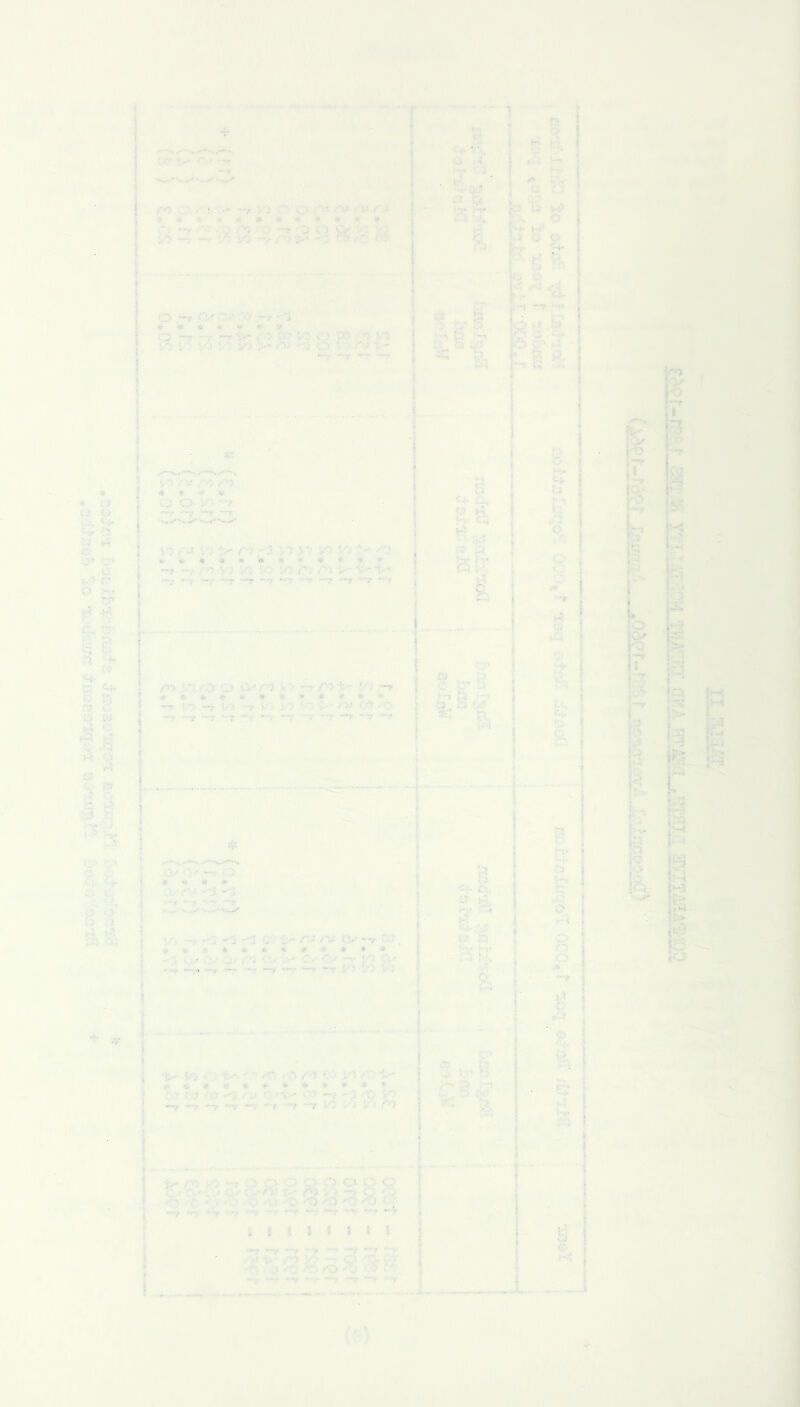 93:.j;c;,wG^'0g Tigj&ea urjrsp-i. ot ® C3 1 o?t>- O-'* '^**?' ro c\' » » ■>■;-- -^f \0 C.'^ O'A’ /W/V i «*a*«>»<i1k« !A VU -:/ ('^■^ •**•2 ?S / t: CS O .~r * • O ~T iO '.•■ / ,a< At t» ,~y -A, « «> o ^ V ’ •**y *!> VQ O ' • 5/^ 5^^ i/> }v- --3 O t; / -V ''^13 J{S CV iV ,~^ ,o, * o • » aw -'i,-^3 so -r •'j <5 C'> -fc- .AJi /At CV ~r C», «•••«)»«•'«* *• -<S (V rj/.O/Z-n (Vl> O-' Ox SA O' •n- ,, ^ ^ ^ iO Vv y > ■fe io ■ ■’ t'' XD ' a /■•■> 05 .5/5 i-* C5 07 fflr A! /W 0‘''V- C't -*/■ /D }0 **7 *Tt T *T '» **T to Xj lO V> rti m /o. « • #. 0- O O- VO. i-o rj. -3 .S.-0 VO ‘.> ^r) -y -f fncYi SO iO SO-£0'#*0 1> t- —*y *^f **«/■ yo 1*0 fO O A'^ro ,i-a ~r O) l^r .1' ■> .T. * 9 ♦#**«•«• •* 't to to to ta > ■ Otf 05 /o *«■» «—/ --«7 ‘o, o i-i »-j. 0-3 ^ ■^P- if' Cl ^ » 'O’ „ tr 6 ••■* & hn W «a. o, H- C3 'r. ,-,. ' - Ui‘ le » Bi?: B £SJ o hi O' )1 oyJ *♦- C'i, P B, f*f> v4 cj n ‘X *1* w ^i, li Ufi^vr 05 O' % O’ 3 *o* d. ^ ^ si-. —^ -I’ —r ; I i t i 3 i ! ^my •—/ •“y /V t-. <0 JO -/ Q ^ xr> <J 05 t'O ^ OT ..9^ ^ —/ *-7 M .»• '*'*1 . r i Pi.4 S-n j '»&! £0 13 fO Hi® Jf j 0 < <<i <4 ! -j* £4» —7 S O '.^ O CT' B ^ a H* J+ f.3 o fO c- o r*- P-, f-i* *3 & P- S-t- 13 hC? o p-A O o .■S o pO a E? li PA' B S, a/ K> -1' t -T O 5 b* j3. v4 > !. 0 Gx ro IP 1 A to § h