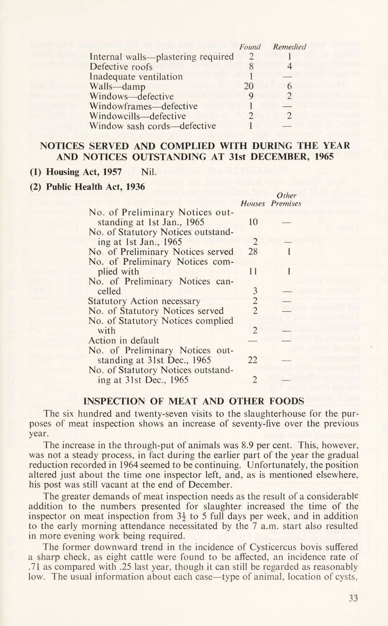 Found Remedied Internal walls—plastering required 2 1 Defective roofs 8 4 Inadequate ventilation 1 — Walls—damp 20 6 Windows—defective 9 2 Windowframes—defective l — Windowcills—defective 2 2 Window sash cords—defective 1 — NOTICES SERVED AND COMPLIED WITH DURING THE YEAR AND NOTICES OUTSTANDING AT 31st DECEMBER, 1965 (1) Housing Act, 1957 Nil. (2) Public Health Act, 1936 No. of Preliminary Notices out- standing at 1st Jan., 1965 No. of Statutory Notices outstand- ing at 1st Jan., 1965 No. of Preliminary Notices served No. of Preliminary Notices com- plied with No. of Preliminary Notices can- celled Statutory Action necessary No. of Statutory Notices served No. of Statutory Notices complied with Action in default No. of Preliminary Notices out- standing at 31st Dec., 1965 No. of Statutory Notices outstand- ing at 31st Dec., 1965 INSPECTION OF MEAT AND OTHER FOODS The six hundred and twenty-seven visits to the slaughterhouse for the pur- poses of meat inspection shows an increase of seventy-five over the previous year. The increase in the through-put of animals was 8.9 per cent. This, however, was not a steady process, in fact during the earlier part of the year the gradual reduction recorded in 1964 seemed to be continuing. Unfortunately, the position altered just about the time one inspector left, and, as is mentioned elsewhere, his post was still vacant at the end of December. The greater demands of meat inspection needs as the result of a considerable addition to the numbers presented for slaughter increased the time of the inspector on meat inspection from 3\ to 5 full days per week, and in addition to the early morning attendance necessitated by the 7 a.m. start also resulted in more evening work being required. The former downward trend in the incidence of Cysticercus bovis suffered a sharp check, as eight cattle were found to be affected, an incidence rate of .71 as compared with .25 last year, though it can still be regarded as reasonably low. The usual information about each case—type of animal, location of cysts. Houses Premises 10 2 28 11 3 2 2 22 9