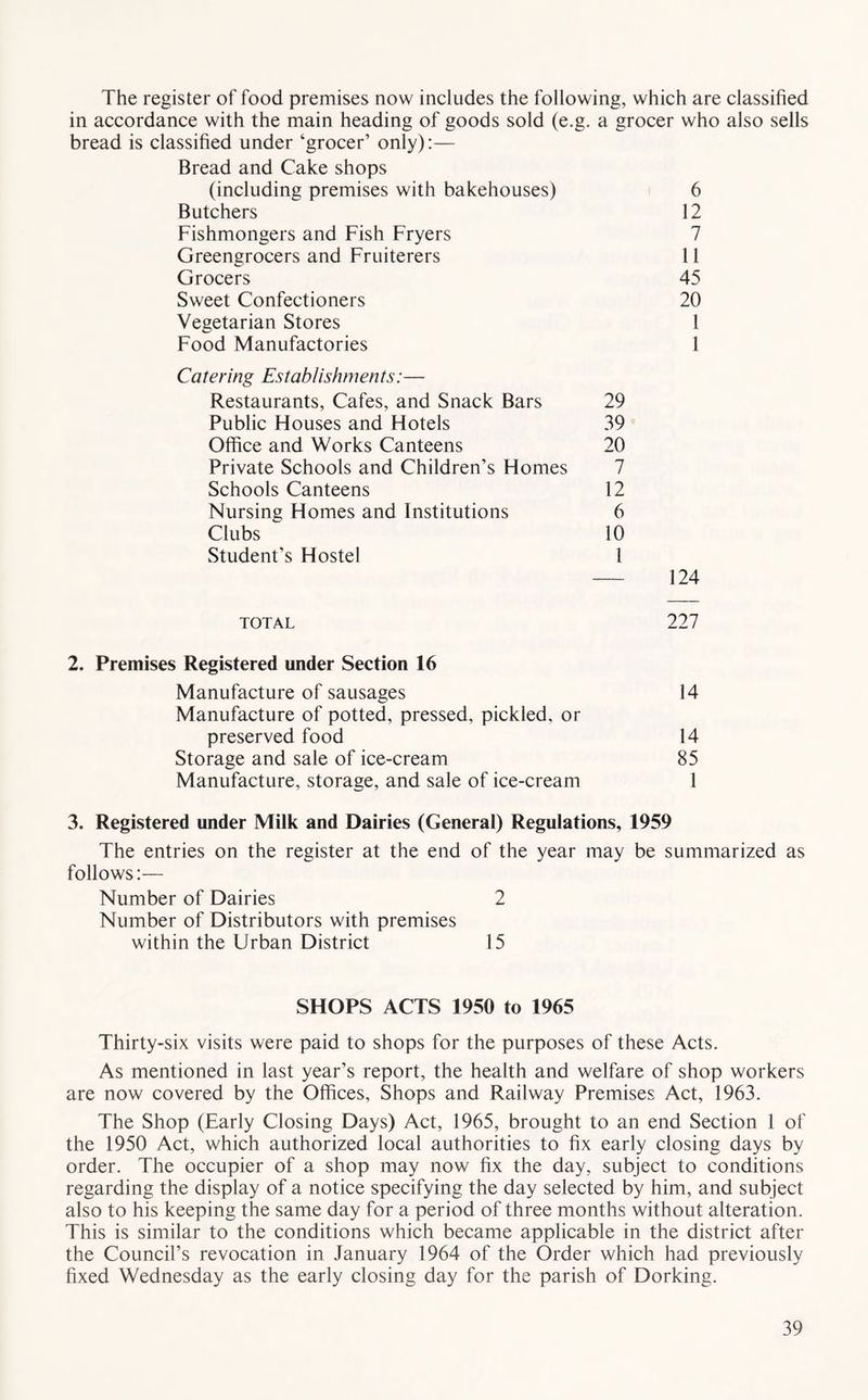 The register of food premises now includes the following, which are classified in accordance with the main heading of goods sold (e.g. a grocer who also sells bread is classified under ‘grocer’ only):— Bread and Cake shops (including premises with bakehouses) 6 Butchers 12 Fishmongers and Fish Fryers 7 Greengrocers and Fruiterers 11 Grocers 45 Sweet Confectioners 20 Vegetarian Stores 1 Food Manufactories 1 Catering Establishments:— Restaurants, Cafes, and Snack Bars 29 Public Flouses and Hotels 39 Office and Works Canteens 20 Private Schools and Children’s Homes 7 Schools Canteens 12 Nursing Homes and Institutions 6 Clubs 10 Student’s Hostel 1 124 TOTAL 227 2. Premises Registered under Section 16 Manufacture of sausages 14 Manufacture of potted, pressed, pickled, or preserved food 14 Storage and sale of ice-cream 85 Manufacture, storage, and sale of ice-cream 1 3. Registered under Milk and Dairies (General) Regulations, 1959 The entries on the register at the end of the year may be summarized as follows:— Number of Dairies 2 Number of Distributors with premises within the Urban District 15 SHOPS ACTS 1950 to 1965 Thirty-six visits were paid to shops for the purposes of these Acts. As mentioned in last year’s report, the health and welfare of shop workers are now covered by the Offices, Shops and Railway Premises Act, 1963. The Shop (Early Closing Days) Act, 1965, brought to an end Section 1 of the 1950 Act, which authorized local authorities to fix early closing days by order. The occupier of a shop may now fix the day, subject to conditions regarding the display of a notice specifying the day selected by him, and subject also to his keeping the same day for a period of three months without alteration. This is similar to the conditions which became applicable in the district after the Council’s revocation in January 1964 of the Order which had previously fixed Wednesday as the early closing day for the parish of Dorking.