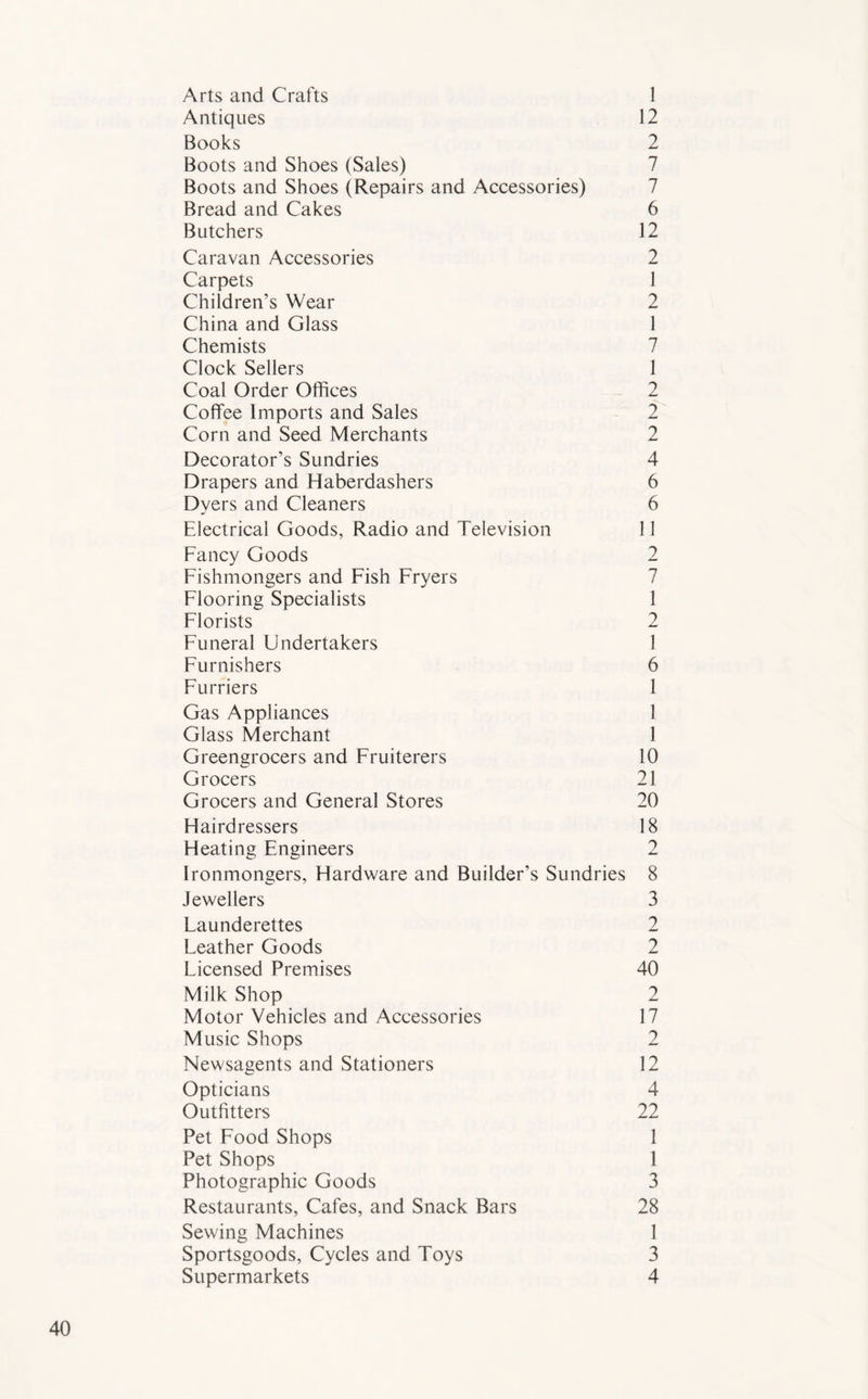 Arts and Crafts 1 Antiques 12 Books 2 Boots and Shoes (Sales) 7 Boots and Shoes (Repairs and Accessories) Bread and Cakes 6 Butchers 12 Caravan Accessories 2 Carpets 1 Children’s Wear 2 China and Glass 1 Chemists 7 Clock Sellers 1 Coal Order Offices 2 Coffee Imports and Sales 2 Corn and Seed Merchants 2 Decorator’s Sundries 4 Drapers and Haberdashers 6 Dyers and Cleaners 6 Electrical Goods, Radio and Television 11 Fancy Goods 2 Fishmongers and Fish Fryers 7 Flooring Specialists 1 Florists 2 Funeral Undertakers 1 Furnishers 6 Furriers 1 Gas Appliances 1 Glass Merchant 1 Greengrocers and Fruiterers 10 Grocers 21 Grocers and General Stores 20 Hairdressers 18 Heating Engineers 2 Ironmongers, Hardware and Builder’s Sundries 8 Jewellers 3 Launderettes 2 Leather Goods 2 Licensed Premises 40 Milk Shop 2 Motor Vehicles and Accessories 17 Music Shops 2 Newsagents and Stationers 12 Opticians 4 Outfitters 22 Pet Food Shops 1 Pet Shops 1 Photographic Goods 3 Restaurants, Cafes, and Snack Bars 28 Sewing Machines 1 Sportsgoods, Cycles and Toys 3 Supermarkets 4