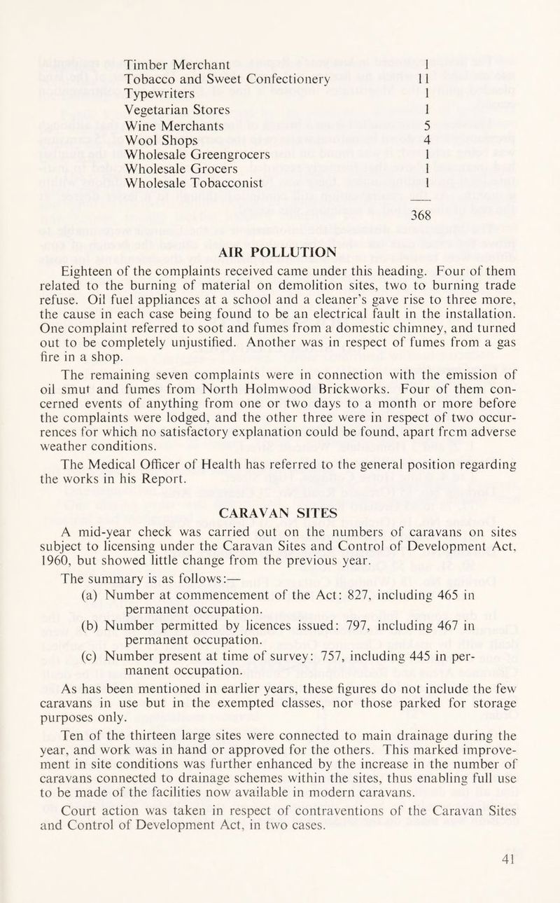 Timber Merchant 1 Tobacco and Sweet Confectionery 11 Typewriters 1 Vegetarian Stores 1 Wine Merchants 5 Wool Shops 4 Wholesale Greengrocers 1 Wholesale Grocers 1 Wholesale Tobacconist 1 368 AIR POLLUTION Eighteen of the complaints received came under this heading. Four of them related to the burning of material on demolition sites, two to burning trade refuse. Oil fuel appliances at a school and a cleaner’s gave rise to three more, the cause in each case being found to be an electrical fault in the installation. One complaint referred to soot and fumes from a domestic chimney, and turned out to be completely unjustified. Another was in respect of fumes from a gas fire in a shop. The remaining seven complaints were in connection with the emission of oil smut and fumes from North Holmwood Brickworks. Four of them con- cerned events of anything from one or two days to a month or more before the complaints were lodged, and the other three were in respect of two occur- rences for which no satisfactory explanation could be found, apart frcm adverse weather conditions. The Medical Officer of Health has referred to the general position regarding the works in his Report. CARAVAN SITES A mid-year check was carried out on the numbers of caravans on sites subject to licensing under the Caravan Sites and Control of Development Act, 1960, but showed little change from the previous year. The summary is as follows:— (a) Number at commencement of the Act: 827, including 465 in permanent occupation. (b) Number permitted by licences issued: 797, including 467 in permanent occupation. (c) Number present at time of survey: 757, including 445 in per- manent occupation. As has been mentioned in earlier years, these figures do not include the few caravans in use but in the exempted classes, nor those parked for storage purposes only. Ten of the thirteen large sites were connected to main drainage during the year, and work was in hand or approved for the others. This marked improve- ment in site conditions was further enhanced by the increase in the number of caravans connected to drainage schemes within the sites, thus enabling full use to be made of the facilities now available in modern caravans. Court action was taken in respect of contraventions of the Caravan Sites and Control of Development Act, in two cases.