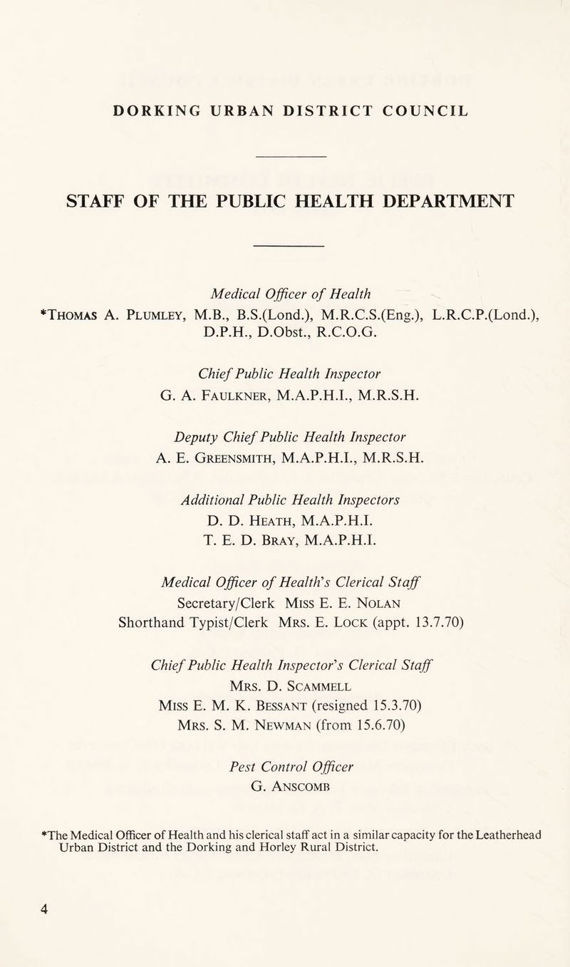 STAFF OF THE PUBLIC HEALTH DEPARTMENT Medical Ojficer of Health ^Thomas A. Plumley, M.B., B.S.(Lond.), M.R.C.S.(Eng.), L.R.C.P.(Lond.), D.P.H., D.Obst., R.C.O.G. Chief Public Health Inspector G. A. Faulkner, M.A.P.H.L, M.R.S.H. Deputy Chief Public Health Inspector A. E. Greensmith, M.A.P.H.L, M.R.S.H. Additional Public Health Inspectors D. D. Heath, M.A.P.H.L T. E. D. Bray, M.A.P.H.L Medical Ojficer of Health's Clerical Staff Secretary/Clerk Miss E. E. Nolan Shorthand Typist/Clerk Mrs. E. Lock (appt. 13.7.70) Chief Public Health Inspector's Clerical Staff Mrs. D. Scammell Miss E. M. K. Bessant (resigned 15.3.70) Mrs. S. M. Newman (from 15.6.70) Pest Control Officer G. Anscomb *The Medical Officer of Health and his clerical staff act in a similar capacity for the Leatherhead Urban District and the Dorking and Horley Rural District.
