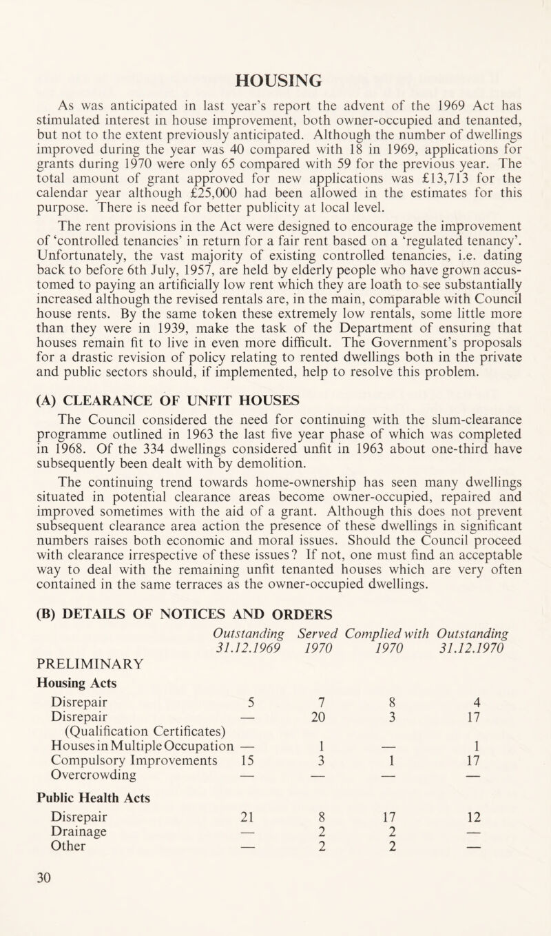 HOUSING As was anticipated in last year’s report the advent of the 1969 Act has stimulated interest in house improvement, both owner-occupied and tenanted, but not to the extent previously anticipated. Although the number of dwellings improved during the year was 40 compared with 18 in 1969, applications for grants during 1970 were only 65 compared with 59 for the previous year. The total amount of grant approved for new applications was £13,713 for the calendar year although £25,000 had been allowed in the estimates for this purpose. There is need for better publicity at local level. The rent provisions in the Act were designed to encourage the improvement of ‘controlled tenancies’ in return for a fair rent based on a ‘regulated tenancy’. Unfortunately, the vast majority of existing controlled tenancies, i.e. dating back to before 6th July, 1957, are held by elderly people who have grown accus- tomed to paying an artificially low rent which they are loath to see substantially increased although the revised rentals are, in the main, comparable with Council house rents. By the same token these extremely low rentals, some little more than they were in 1939, make the task of the Department of ensuring that houses remain fit to live in even more difficult. The Government’s proposals for a drastic revision of policy relating to rented dwellings both in the private and public sectors should, if implemented, help to resolve this problem. (A) CLEARANCE OF UNFIT HOUSES The Council considered the need for continuing with the slum-clearance programme outlined in 1963 the last five year phase of which was completed in 1968. Of the 334 dwellings considered unfit in 1963 about one-third have subsequently been dealt with by demolition. The continuing trend towards home-ownership has seen many dwellings situated in potential clearance areas become owner-occupied, repaired and improved sometimes with the aid of a grant. Although this does not prevent subsequent clearance area action the presence of these dwellings in significant numbers raises both economic and moral issues. Should the Council proceed with clearance irrespective of these issues ? If not, one must find an acceptable way to deal with the remaining unfit tenanted houses which are very often contained in the same terraces as the owner-occupied dwellings. (B) DETAILS OF NOTICES AND ORDERS Outstanding Served Complied with Outstanding 31.12.1969 1970 1970 31.12.1970 PRELIMINARY Housing Acts Disrepair 5 7 Disrepair — 20 (Qualification Certificates) Houses in Multiple Occupation — 1 Compulsory Improvements 15 3 Overcrowding — — 8 3 1 4 17 1 17 Public Health Acts Disrepair Drainage Other 21 8 2 2 17 2 2 12