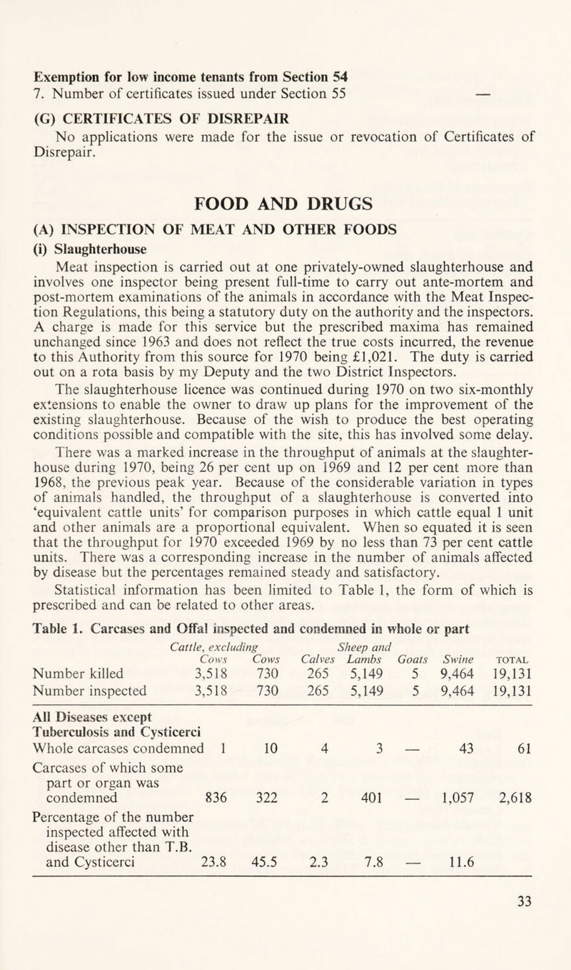 Exemption for low income tenants from Section 54 7. Number of certificates issued under Section 55 — (G) CERTIFICATES OF DISREPAIR No applications were made for the issue or revocation of Certificates of Disrepair. FOOD AND DRUGS (A) INSPECTION OF MEAT AND OTHER FOODS (i) Slaughterhouse Meat inspection is carried out at one privately-owned slaughterhouse and involves one inspector being present full-time to carry out ante-mortem and post-mortem examinations of the animals in accordance with the Meat Inspec- tion Regulations, this being a statutory duty on the authority and the inspectors. A charge is made for this service but the prescribed maxima has remained unchanged since 1963 and does not reflect the true costs incurred, the revenue to this Authority from this source for 1970 being £1,021. The duty is carried out on a rota basis by my Deputy and the two District Inspectors. The slaughterhouse licence was continued during 1970 on two six-monthly extensions to enable the owner to draw up plans for the improvement of the existing slaughterhouse. Because of the wish to produce the best operating conditions possible and compatible with the site, this has involved some delay. There was a marked increase in the throughput of animals at the slaughter- house during 1970, being 26 per cent up on 1969 and 12 per cent more than 1968, the previous peak year. Because of the considerable variation in types of animals handled, the throughput of a slaughterhouse is converted into ‘equivalent cattle units’ for comparison purposes in which cattle equal 1 unit and other animals are a proportional equivalent. When so equated it is seen that the throughput for 1970 exceeded 1969 by no less than 73 per cent cattle units. There was a corresponding increase in the number of animals affected by disease but the percentages remained steady and satisfactory. Statistical information has been limited to Table 1, the form of which is prescribed and can be related to other areas. Table 1. Carcases and Offal inspected and condemned in whole or part Number killed Number inspected Cattle, excluding Sheep and Cows Cows Calves Lambs Goats Swine 3,518 730 265 5,149 5 9,464 3,518 730 265 5,149 5 9,464 TOTAL 19,131 19,131 All Diseases except Tuberculosis and Cysticerci Whole carcases condemned 1 10 Carcases of which some part or organ was condemned 836 322 Percentage of the number inspected affected with disease other than T.B. and Cysticerci 23.8 45.5 4 3 — 43 61 2 401 — 1,057 2,618 2.3 7.8 — 11.6
