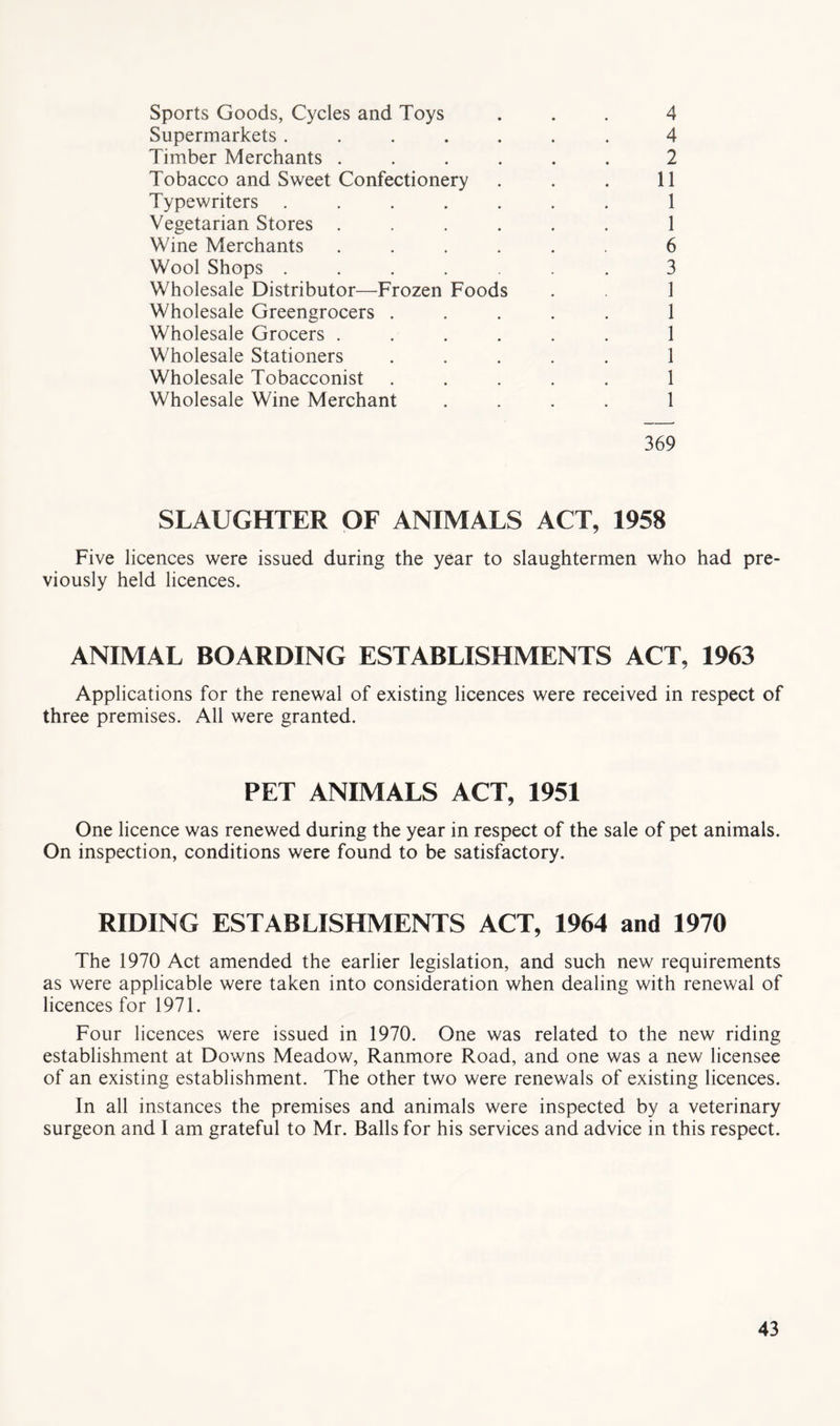 Sports Goods, Cycles and Toys ... 4 Supermarkets ....... 4 Timber Merchants ...... 2 Tobacco and Sweet Confectionery . . . 11 Typewriters ....... 1 Vegetarian Stores ...... 1 Wine Merchants ...... 6 Wool Shops ....... 3 Wholesale Distributor—Frozen Foods . 1 Wholesale Greengrocers ..... 1 Wholesale Grocers ...... 1 Wholesale Stationers ..... 1 Wholesale Tobacconist ..... 1 Wholesale Wine Merchant .... 1 369 SLAUGHTER OF ANIMALS ACT, 1958 Five licences were issued during the year to slaughtermen who had pre- viously held licences. ANIMAL BOARDING ESTABLISHMENTS ACT, 1963 Applications for the renewal of existing licences were received in respect of three premises. All were granted. PET ANIMALS ACT, 1951 One licence was renewed during the year in respect of the sale of pet animals. On inspection, conditions were found to be satisfactory. RIDING ESTABLISHMENTS ACT, 1964 and 1970 The 1970 Act amended the earlier legislation, and such new requirements as were applicable were taken into consideration when dealing with renewal of licences for 1971. Four licences were issued in 1970. One was related to the new riding establishment at Downs Meadow, Ranmore Road, and one was a new licensee of an existing establishment. The other two were renewals of existing licences. In all instances the premises and animals were inspected by a veterinary surgeon and 1 am grateful to Mr. Balls for his services and advice in this respect.