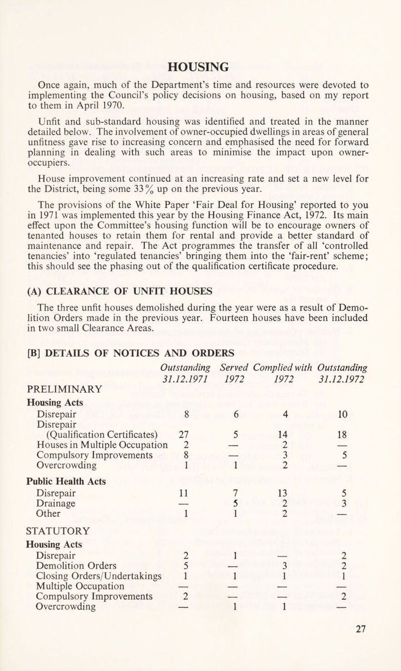 HOUSING Once again, much of the Department’s time and resources were devoted to implementing the Council’s policy decisions on housing, based on my report to them in April 1970. Unfit and sub-standard housing was identified and treated in the manner detailed below. The involvement of owner-occupied dwellings in areas of general unfitness gave rise to increasing concern and emphasised the need for forward planning in dealing with such areas to minimise the impact upon owner- occupiers. House improvement continued at an increasing rate and set a new level for the District, being some 33 % up on the previous year. The provisions of the White Paper ‘Fair Deal for Housing’ reported to you in 1971 was implemented this year by the Housing Finance Act, 1972. Its main effect upon the Committee’s housing function will be to encourage owners of tenanted houses to retain them for rental and provide a better standard of maintenance and repair. The Act programmes the transfer of all ‘controlled tenancies’ into ‘regulated tenancies’ bringing them into the ‘fair-rent’ scheme; this should see the phasing out of the qualification certificate procedure. (A) CLEARANCE OF UNFIT HOUSES The three unfit houses demolished during the year were as a result of Demo- lition Orders made in the previous year. Fourteen houses have been included in two small Clearance Areas. [B] DETAILS OF NOTICES AND ORDERS Outstanding Served Complied with Outstanding 31.12.1971 1972 1972 31.12.1972 PRELIMINARY Housing Acts Disrepair Disrepair (Qualification Certificates) Houses in Multiple Occupation Compulsory Improvements Overcrowding Public Health Acts Disrepair Drainage Other STATUTORY Housing Acts Disrepair Demolition Orders Closing Orders/Undertakings Multiple Occupation Compulsory Improvements Overcrowding 8 27 2 8 1 6 5 11 1 7 5 1 2 5 1 14 2 3 2 10 18 5 13 2 2 5 3 3 1 2 2 1