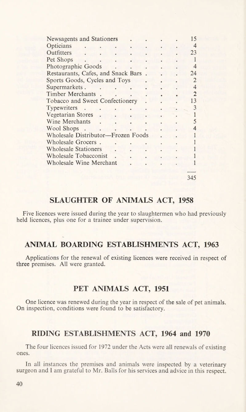 Newsagents and Stationers . . . . 15 Opticians ....... 4 Outfitters ....... 23 Pet Shops ....... 1 Photographic Goods ..... 4 Restaurants, Cafes, and Snack Bars ... 24 Sports Goods, Cycles and Toys ... 2 Supermarkets....... 4 Timber Merchants ...... 2 Tobacco and Sweet Confectionery . . . 13 Typewriters ....... 3 Vegetarian Stores ...... 1 Wine Merchants ...... 5 Wool Shops ....... 4 Wholesale Distributor—Frozen Foods . . 1 Wholesale Grocers ...... 1 Wholesale Stationers ..... 1 Wholesale Tobacconist ..... 1 Wholesale Wine Merchant .... 1 345 SLAUGHTER OF ANIMALS ACT, 1958 Five licences were issued during the year to slaughtermen who had previously held licences, plus one for a trainee under supervision. ANIMAL BOARDING ESTABLISHMENTS ACT, 1963 Applications for the renewal of existing licences were received in respect of three premises. All were granted. PET ANIMALS ACT, 1951 One licence was renewed during the year in respect of the sale of pet animals. On inspection, conditions were found to be satisfactory. RIDING ESTABLISHMENTS ACT, 1964 and 1970 The four licences issued for 1972 under the Acts were all renewals of existing ones. In all instances the premises and animals were inspected by a veterinary surgeon and I am grateful to Mr. Balls for his services and advice in this respect.
