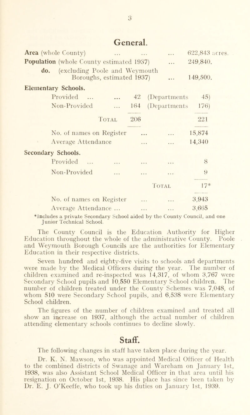 General. Area (whole County) Population (whole County estimated 1937) do. (excluding Poole and Weymouth Boroughs, estimated 1937) 622,843 acres. 249,840. 149,500. Elementarv Schools. m Provided ... ... 42 (Departments 45) Non-Provided ... 164 (Departments 176) Total 206 221 No. of names on Register ... ... 15,874 Average Attendance ... ... 14,340 Secondary Schools. Provided ... ... ... ... 8 Non-Provided ... ... ... 9 I'OTAL 17* No. of names on Register ... ... 3,943 Average Attendance ... ... ... 3,665 *lncludes a private Secondary School aided by the County CounciJ, and one Junior Technical School. The County Council is the Education iCuthority for Higher Education throughout the whole of the administrative County. Poole and Weymouth 13orough Councils are the authorities for Elementary Education in their respective districts. Seven hundred and eighty-five visits to schools and departments were made by the Medical Officers during the year. The number of children examined and re-inspected was 14,317, of whom 3,767 were Secondary School pupils and 10,550 Elementary School children. The number of children treated under the County Schemes was 7,048, of whom 510 were Secondary School pupils, and 6,538 were Elementary School children. The figures of the number of children examined and treated all show an increase on 1937, although the actual number of children attending elementary schools continues to decline slowly. Staff. The following changes in staff have taken place during the year. Dr. K. N. Mawson, who was appointed Medical Officer of Health to the combined districts of Swanage and Wareham on January 1st, 1938, was also Assistant School Medical Officer in that area until his resignation on October 1st, 1938. His place has since been taken by Dr. E. J. O’Keeffe, who took up his duties on January 1st, 1939.