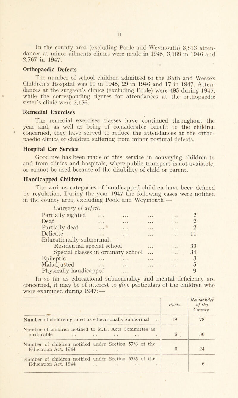 In the county area (excluding Poole and Weymouth) 3,813 atten- dances at minor ailments clieics were made in 1945, 3,188 in 1946 and 2,767 in 1947. Orthopaedic Defects The number of school children admitted to the Bath and Wessex Children’s Hospital was 10 in 1945, 29 in 1946 and 17 in 1947. Atten- dances at the surgeon’s clinics (excluding Poole) were 495 during 1947, while the corresponding figures for attendances at the orthopaedic sister’s clinic were 2,156. Remedial Exercises The remedial exercises classes have continued throughout the year and, as well as being of considerable benefit to the children ■ concerned, they have served to reduce the attendances at the ortho- paedic clinics of children suffering from minor postural defects. Hospital Car Service Good use has been made of this service in conveying children to and from clinics and hospitals, where public transport is not available, or cannot be used because of the disability of child or parent. Handicapped Children The various categories of handicapped children have beer defined by regulation. During the year 1947 the following cases were notified in the county area, excluding Poole and Weymouth:— Category of defect. Partially sighted ... ... ... ... 2 Deaf ... ... ... ... 2 Partially deaf ... ... ... ... 2 Delicate ... ... ... ... 11 Educationally subnormal:^— Residential special school ... ... 33 Special classes in ordinary school ... ... 34 Epileptic ... ... ... ... 3 Maladjusted ... .... ... ... 5 Physically handicapped ... ... ... 9 In so far as educational subnormality and mental deficiency are concerned, it may be of interest to give particulars of the children who were examined during 1947: — Poole. Remainder of the County. Number of children graded as educationally subnormal 19 78 Number of children notified to M.D. Acts Committee as ineducable 6 30 Number of children notified under Section 57/3 of the Education Act, 1944 6 24 Number of children notified under Section 57/5 of the Education Act, 1944 — 6