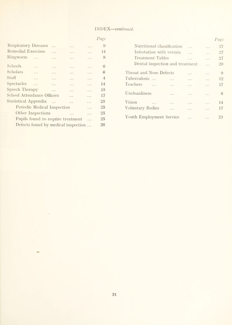 1N DEX—continued. Page Respiratory Diseases ... ... ... 9 Remedial Exercises ... ... ... 14 Ringworm ... ... ... ... 8 Schools ... ... ... ... 6 Scholars ... ... ... ... 6 Staff ... ... ... ... 4 Spectacles ... ... ... ... 14 Speech Therapy ... ... ... 15 School Attendance Officers ... ... 17 Statistical Appendix ... ... ... 25 Periodic Medical Inspection ... 25 Other Inspections ... ... 25 Pupils found to require treatment ... 25 Defects found by medical inspection ... 26 Page Nutritional classification ... ... 27 Infestation with vermin ... ... 27 Treatment Tables ... ... 27 Dental inspection and treatment ... 29 Throat and Nose Defects ... ... 9 Tuberculosis ... ... ... ... 12 Teachers ... ... ... ... 17 Uncleanliness ... ... ... 8 Vision ... ... ... ... 14 Voluntary Bodies ... ... ... 17 Youth Employment Service ... ... 28