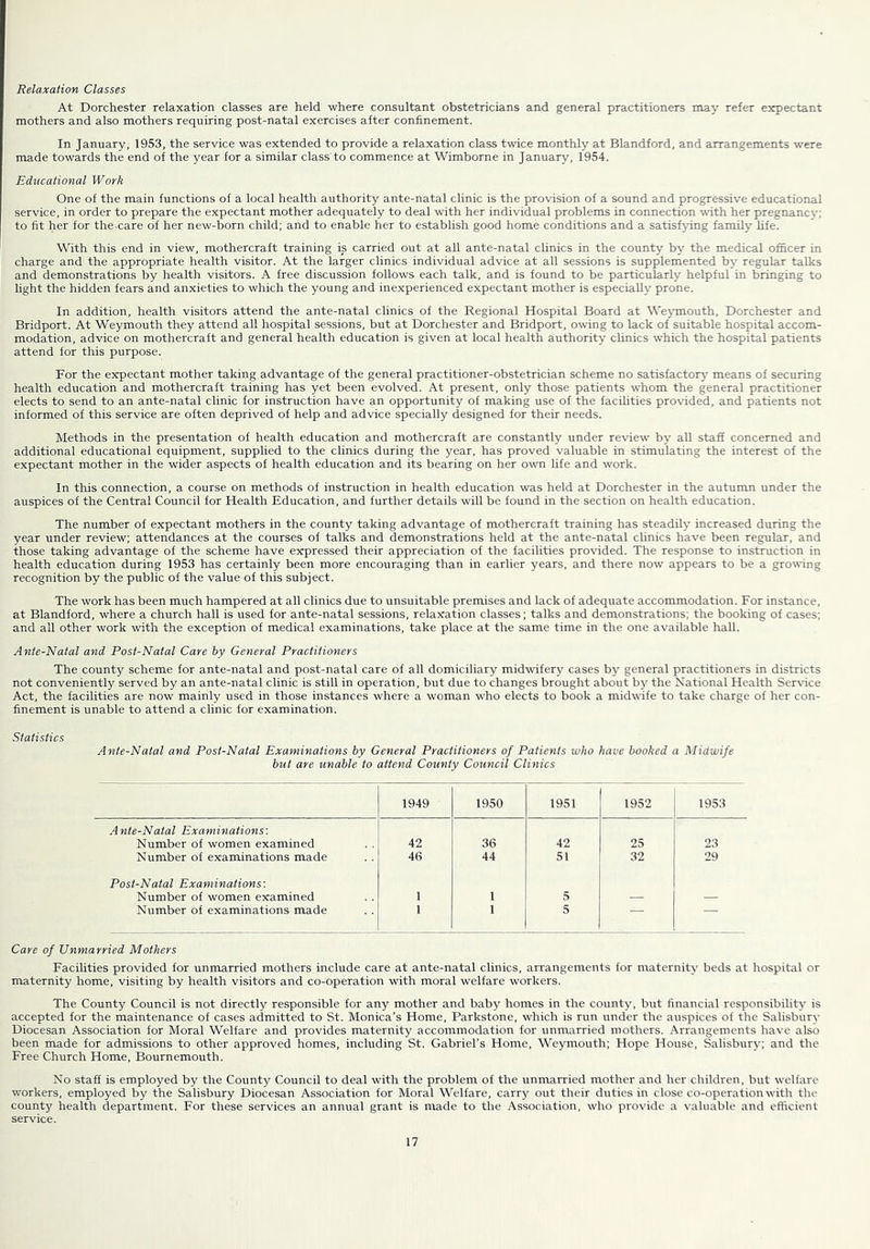 Relaxation Classes At Dorchester relaxation classes are held where consultant obstetricians and general practitioners may refer expectant mothers and also mothers requiring post-natal exercises after confinement. In January, 1953, the service was extended to provide a relaxation class twice monthly at Blandford, and arrangements were made towards the end of the year for a similar class'to commence at Wimborne in January, 1954. Educational Work One of the main functions of a local health authority ante-natal clinic is the provision of a sound and progressive educational service, in order to prepare the expectant mother adequately to deal with her individual problems in connection with her pregnancy; to fit her for the care of her new-born child; and to enable her to establish good home conditions and a satisfying family hfe. With this end in view, mothercraft training is carried out at all ante-natal clinics in the county by the medical officer in charge and the appropriate health visitor. At the larger clinics individual advice at all sessions is supplemented by regular talks and demonstrations by health visitors. A free discussion follows each talk, and is found to be particularly helpful in bringing to light the hidden fears and anxieties to which the young and inexperienced expectant mother is especially prone. In addition, health visitors attend the ante-natal clinics of the Regional Hospital Board at Weymouth, Dorchester and Bridport. At Weymouth they attend all hospital sessions, but at Dorchester and Bridport, owing to lack of suitable hospital accom- modation, advice on mothercraft and general health education is given at local health authority clinics which the hospital patients attend for this purpose. For the expectant mother taking advantage of the general practitioner-obstetrician scheme no satisfactory' means of securing health education and mothercraft training has yet been evolved. At present, only those patients whom the general practitioner elects to send to an ante-natal clinic for instruction have an opportunity of making use of the facilities provided, and patients not informed of this service are often deprived of help and advice specially designed for their needs. Methods in the presentation of health education and mothercraft are constantly under review by all staff concerned and additional educational equipment, supplied to the clinics during the year, has proved valuable in stimulating the interest of the expectant mother in the wider aspects of health education and its bearing on her own life and work. In this connection, a course on methods of instruction in health education was held at Dorchester in the autumn under the auspices of the Central Council for Health Education, and further details will be found in the section on health education. The number of expectant mothers in the county taking advantage of mothercraft training has steadily increased during the year under review; attendances at the courses of talks and demonstrations held at the ante-natal clinics have been regular, and those taking advantage of the scheme have expressed their appreciation of the facilities provided. The response to instruction in health education during 1953 has certainly been more encouraging than in earlier years, and there now appears to be a growing recognition by the public of the value of this subject. The work has been much hampered at all clinics due to unsuitable premises and lack of adequate accommodation. For instance, at Blandford, where a church hall is used for ante-natal sessions, relaxation classes; talks and demonstrations; the booking of cases; and all other work with the exception of medical examinations, take place at the same time in the one available hall. Ante-Natal and Post-Natal Care by General Practitioners The county scheme for ante-natal and post-natal care of all domiciliary midwifery cases by general practitioners in districts not conveniently served by an ante-natal clinic is still in operation, but due to changes brought about by the National Health SerN-ice Act, the facilities are now mainly used in those instances where a woman who elects to book a midwife to take charge of her con- finement is unable to attend a clinic for examination. Statistics Ante-Natal and Post-Natal Examinations by General Practitioners of Patients who have booked a Midwife but are unable to attend County Council Clinics 1949 1950 1951 1952 1953 Ante-Natal Examinations'. Number of women examined 42 36 42 25 23 Number of examinations made 46 44 51 32 29 Post-Natal Examinations'. Number of women examined 1 1 5 — — Number of examinations made 1 1 5 — — Care of Unmarried Mothers Facilities provided for unmarried mothers include care at ante-natal clinics, arrangements for maternity beds at hospital or maternity home, visiting by health visitors and co-operation with moral welfare workers. The County Council is not directly responsible for any mother and baby homes in the county, but financial responsibility is accepted for the maintenance of cases admitted to St. Monica’s Home, Parkstone, which is run under the auspices of the Salisbury Diocesan Association for Moral Welfare and provides maternity accommodation for unmarried mothers. Arrangements have also been made for admissions to other approved homes, including St. Gabriel’s Home, Weymouth; Hope House, Salisbury; and the Free Church Home, Bournemouth. No staff is employed by the Count}? Council to deal with the problem of the unmarried mother and her children, but welfare workers, employed by the Salisbury Diocesan Association for Moral Welfare, carry out their duties in close co-operation with the county health department. For these services an annual grant is made to the Association, who provide a valuable and efficient service.