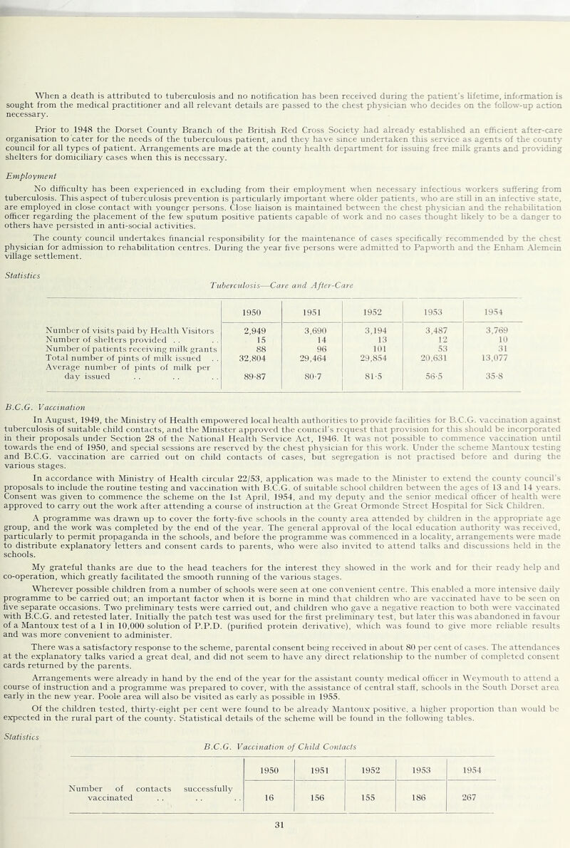 When a death is attributed to tuberculosis and no notification has been received during the patient’s lifetime, information is sought from the medical practitioner and all relevant details are passed to the chest physician who decides on the follow-up action necessary. Prior to 1948 the Dorset County Branch of the British Red Cross Society had already estabhshed an efficient after-care organisation to cater for the needs of the tuberculous patient, and they have since undertaken this service as agents of the count}- council for all types of patient. Arrangements are made at the county health department for issuing free milk grants and pro\-lding shelters for domiciliary cases when this is necessary. Employment No difficulty has been experienced in excluding from their employment when necessary infectious workers suffering from tuberculosis. This aspect of tuberculosis prevention is particularly important where older patients, who are still in an infective state, are employed in close contact with younger persons. Close liaison is maintained between the chest ph}-sician and the rehabilitation officer regarding the placement of the few sputum positive patients capable of work and no cases thought likely to be a danger to others have persisted in anti-social activities. The county council undertakes financial responsibility for the maintenance of cases specifically recommended bj- the chest physician for admission to rehabilitation centres. During the year five persons were admitted to Papworth and the Enham Alemein village settlement. Statistics Tuberculosis—Care and After-Care 1950 1951 1952 1953 1954 Number of visits paid by Health Visitors 2,949 3,690 3,194 3,487 3,769 Number of shelters provided . . 15 14 13 12 10 Number of patients receiving milk grants 88 96 101 53 31 Total number of pints of milk issued Average number of pints of milk per 32,804 29,464 29,854 20,631 13,077 day issued 89-87 80-7 81-5 56-5 35-8 B.C.G. Vaccination In August, 1949, the Ministry of Health empowered local health authorities to provide facilities for B.C.G. vaccination against tuberculosis of suitable child contacts, and the Minister approved the council’s request that provision for this should be incorporated in their proposals under Section 28 of the National Health Service Act, 1946. It was not possible to commence vaccination until towards the end of 1950, and special sessions are reserved by the chest pliysician for this work. Under the scheme Jlantoux testing and B.C.G. vaccination are carried out on child contacts of cases, but segregation is not practised before and during the various stages. In accordance with Ministry of Health circular 22/53, application was made to the JMinister to e.xtend the county council’s proposals to include the routine testing and vaccination with B.C.G. of suitable school children between the ages of 13 and 14 years. Consent was given to commence the scheme on the 1st April. 1954, and my deputy and tlie senior medical officer of health were approved to carry out the work after attending a course of instruction at the Great Ormonde Street Hospital for Sick Children. A programme was drawn up to cover the forty-five schools in the county area attended by children in the appropriate age group, and the work was completed by the end of the year. The general approval of the local education authority was received, particularly to permit propaganda in the schools, and before the programme was commenced in a locality, arrangements were made to distribute explanatory letters and consent cards to parents, who were also invited to attend talks and discussions held in the schools. My grateful thanks are due to the head teachers for the interest they showed in the work and for their ready help and co-operation, which greatly facilitated the smooth running of the various stages. Wherever possible children from a number of schools were seen at one convenient centre. This enabled a more intensive daily programme to be carried out; an important factor when it is borne in mind that children who are vaccinated have to be seen on five separate occasions. Two preliminary tests were carried out, and children who gave a negative reaction to both were vaccinated with B.C.G. and retested later. Initially the patch test was used for the first preliminar}^ test, but later this was abandoned in favour of a Mantoux test of a 1 in 10,000 solution of P.P.D. (purified protein derivative), which was found to give more reliable results and was more convenient to administer. There was a satisfactory response to the scheme, parental consent being received in about 80 per cent of cases. The attendances at the explanatory talks varied a great deal, and did, not seem to have any direct relationship to the number of completed consent cards returned by the parents. Arrangements were already in hand by the end of the year for the assistant county medical officer in Weymouth to attend a course of instruction and a programme was prepared to cover, with the assistance of central staff, schools in the South Dorset area early In the new 5mar. Poole area will also be visited as early as possible in 1955. Of the children tested, thirty-eight per cent were found to be alread}^ Mantoux positive, a higher proportion than woidd be expected in the rural part of the county. Statistical details of the scheme will be found in the following tables. Statistics B.C.G. Vaccination of Child Contacts 1950 1951 1952 1953 1954 Number of contacts successfully vaccinated 16 156 155 186 267