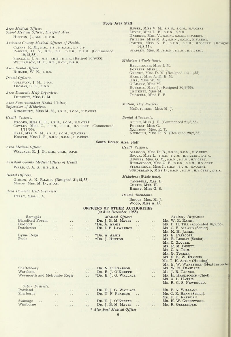 Poole Area Medical Officer) School Medical Officer, Excepted Area. Hutton, J., m.d., d.p.h. Assistant County Medical Officers of Health. Cairns, K. M., m.b., b.s., m.r.c.s., l.r.c.p. Parken, D. S., m.b., B.S., D.C.H., D.P.H. (Commenced 19/12/55). Sinclair, J. A., m.b., ch.b., d.p.h. (Retired 30/9/55). Williamson, H. C., m.b., b.ch., d.p.h. Area Dental Officer. Rimmer, W. K., l.d.s. Dental Officers. Sullivan, J. M., l.d.s. Thomas, C. E., l.d.s. Area Domestic Help Organiser. Thickett, Miss L. M. Area Superintendent Health Visitor) Supervisor of Midwives. Kingsbury, Miss M. M., s.r.n., s.c.m., h.v.cert. Health Visitors. Brooks, Miss H. E., s.r.n., s.c.m., h.v.cert. Cowley, Miss C., s.r.n., s.c.m., h.v.cert. (Commenced 1/11/55). Hall, Mrs. V. M., s.r.n., s.c.m., h.v.cert. Koster, Miss I. F., s.r.n., s.c.m., h.v.cert. South Dorset Area Staff Kusel, Miss V. M., s.r.n., s.c.m., h.v.cert. Lever, Miss L. B., s.r.n., s.c.m. Narbett, Mrs. V., s.r.n., s.c.m., h.v.cert. Phillips, Miss M. A., s.r.n., s.c.m., h.v.cert. Porter, Miss K. F., s.r.n., s.c.m., h.v.cert. (Resignei 14/8/55). Stapley, Mrs. M., s.r.n., s.c.m., h.\.cert. Midwives (Whole-time). Bellringer, Miss I. M. Forrest, Miss L. I. I. Grenet, Miss D. M. (Resigned 14/11/55). Hardy, Miss A. D. E. M. Hill, Miss W. M. O’Leary, Miss M. Roberts, Miss J. (Resigned 30/6/55). Thickett, Miss M. Tugwell, Miss E. F. Matron, Day Nursery. McCutcheon, Miss M. J. Dental Attendants. Allen, Miss J. E. (Commenced 21/3/55). Forrest, Miss G. Mattison, Mrs. E. T. Nicholls, Miss R. N. (Resigned 28/2/55). Area Staff Area Medical Officer. Wallace, E. J. G., m.b., ch.b., d.p.h. Assistant County Medical Officer of Health. Ward, C. A. G., m.b., b.s. Dental Officers. Gibson, A. N. R.l.d.s. (Resigned 31/12/55). Mason, Mrs. M. D., b.d.s. Area Domestic Help Organiser. Perry, Miss J. A. Health Visitors. Allgood, Miss D. B., s.r.n., s.c.m., h.v.cert. Brock, Miss L., s.r.n., s.c.m., h.v.cert., d.s.a. Hughes, Mrs. G. M., s.r.n., s.c.m., h.v.cert. Richardson, Miss G. F., s.r.n., s.c.m., h.v.cert. Stembridge, Miss I., s.r.n., s.c.m., h.v.cert. Sunderland, Miss D., s.r.n., s.c.m., h.v.cert., d.s.a, Midwives (Whole-time). Campbell, Mrs. L. Curtis, Mrs. H. Emery, Miss G. S. Dental Attendants. Briggs, Mrs. M. J. Wood, Miss A. B. Boroughs OFFICERS OF OTHER AUTHORITIES (at 31s/ December, 1955) Medical Officers Blandford Forum Dr. j. B. M. Mayes Bridport *Dr. a. Armit Dorchester Dr. I. B. Lawrence .. Lyme Regis *Dr. a. Armit Poole ■^Dr. j. Hutton Shaftesbury Dr. N. F. Pearson Wareham Dr. E. j. O’Keeffe Weymouth and Melcombe Regis .. ’'‘Dr. E. j. G. Wallace Urban Districts. Portland .. Dr. E. j. G. Wallace Sherborne Dr. N. F. Pearson Swanage Dr. E. j. O’Keeffe Wimborne .. Dr. j. B. M. Mayes * Also Port Medical Officer Sanitary Inspectors Mr. W. E. i^MM. Mr. D. H. Till (appointed 18/2/55). Mr. C. F. Allard (Senior). Mr. K. H. James. Mr. E. Prescott. Mr. R. Leggat (Senior). Mr. C. Glover. Mr. R. M. Impett. Mr. C. a. Trim. Mr. G. Tucker. Mr. F. K. W. Francis. Mr. T. K. Aston (Housing). Mr. E. W. Wakefield (Meatinspectoi Mr. W. N. Teasdale. Mr. j. R. Tanner. Mr. H. Handscomb (Chief). Mr. a. L. Harris. Mr. R. G. S. Newbould. Mr. P. A. Williams. Mr. C. E. Bean (Senior). Mr. F. E. Raeburn. Mr. K. W. Greenwood. Mr. R. Gellender.