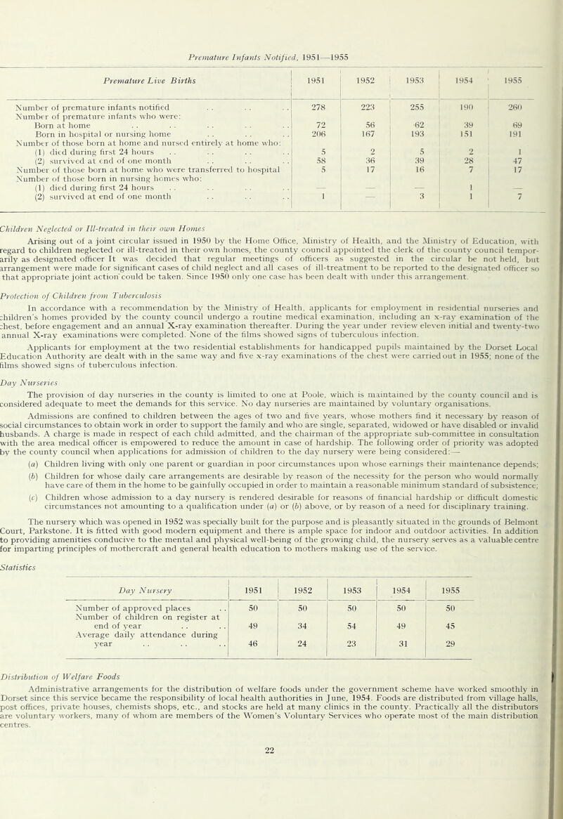 Premature Infants Notified, 1951—1955 Premature Live Births 1951 1952 1958 1954 1955 Number of premature infants notified Number of premature infants who were: 278 228 255 190 260 Born at home 72 58 62 89 69 Born in hospital or nursing home 206 167 198 151 191 Number of those born at home and nursed entirelv at home who: (1) died during finst 24 hours 5 2 5 2 1 (2) survived at end of one month 58 86 89 28 47 Number of those born at home who were transferred to hospital Number of those born in nursing homes who: 5 17 1(S 7 17 (1) died during fir.st 24 hours ■— __ — 1 — (2) survived at end of one month 1 8 ■ ' Children Neglected or Ill-treated in their own Homes Arising out of a joint circular issued in 1959 by the Home Office, Ministry of Health, and the Ministry of Education, with regard to children neglected or ill-treated in their own homes, the county council appointed the clerk of the county council tempor- arily as designated officer It was decided that regular meetings of officers as suggested in the circular be not held, but arrangement were made for significant cases of child neglect and all cases of ill-treatment to be reported to the designated officer so that appropriate joint action'could be taken. Since 1950 only one case has been dealt with under this arrangement. Protection of Children from Tuberculosis In accordance with a recommendation by the Ministry of Health, applicants for employment in residential nurseries and children’s homes provided by the county council undergo a routine medical examination, including an x-ray examination of the chest, before engagement and an annual X-ray examination thereafter. During the year under review eleven initial and twentv-two annual X-ray examinations were completed. None of the films showed signs of tuberculous infection. Applicants for employment at the two residential establishments for handicapped pupils maintained bj' the Dorset Local Education Authority are dealt with in the same way and five x-ray examinations of the chest were carried out in 1955; none of the films showed signs of tuberculous infection. Day Nurseries The provision of day nurseries in the county is limited to one at Poole, which is maintained by the county council and is considered adequate to meet the demands for this service. No day nurseries are maintained by voluntary organisations. Admissions are confined to children between the ages of two and five years, whose mothers find it necessary by reason of social circumstances to obtain work in order to support the family and who are single, separated, widowed or have disabled or invalid husbands. A charge is made in respect of each child admitted, and the chairman of the appropriate sub-committee in consultation with the area medical officer is empowered to reduce the amount in case of hardship. The following order of priority was adopted by the county council when applications for admission of children to the day nursery were being considered:— (a) Children living with only one parent or guardian in poor circumstances upon whose earnings their maintenance depends: (b) Children for whose daily care arrangements are desirable by reason of the necessity for the person who would normally have care of them in the home to be gainfully occupied in order to maintain a reasonable minimum standard of subsistence; (c) Children whose admission to a day nursery is rendered desirable for reasons of financial hardship or difficult domestic circumstances not amounting to a qualification under (a) or (b) above, or by reason of a need for disciplinary training. The nursery which was opened in 1952 was specially built for the purpose and is pleasantly situated in the grounds of Belmont Court, Parkstone. It is fitted with good modern equipment and there is ample space for indoor and outdoor activities. In addition to providing amenities conducive to the mental and physical well-being of the growing child, the nursery serv'es as a valuable centre for imparting principles of mothercraft and general health education to mothers making use of the service. Statistics Day Nursery 1951 1952 1953 1954 1955 Number of approved places Number of children on register at 50 50 50 50 50 end of year 49 84 54 49 45 Average daily attendance during year 46 24 23 31 29 Distribution of Welfare Foods Administrative arrangements for the distribution of welfare foods under the government scheme have worked smoothly in Dorset since this service became the responsibility of local health authorities in June, 1954. Foods are distributed from village halls, post offices, private houses, chemists shops, etc., and stocks are held at many clinics in the county. Practically all the distributors are voluntary workers, many of whom are members of the Women’s Voluntary Services who operate most of the main distribution centres.