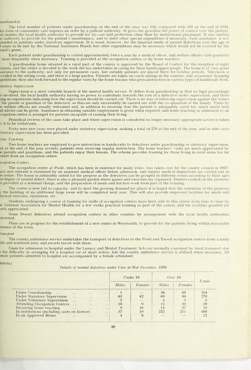 uardianship The total number of patients under guardianship at the end of the year was 104, compared with 107 at the end of 1954. his form of community care requires an order by a judicial authority. It gives the guardian the power of control over the patient, ul enables the local health authority to provide for his care and protection other than by institutional placement. It also enables le authority to provide for the patient's maintenance, and to meet other special expenditure if necessary. Such assistance is not ^tended to patients under statutory supervision. It is usual, however, for the financial needs of mental defectives over the age of ) years to be met by the National Assistance Board,-but other expenditure may be necessary which would not be covered by the oard’s grant. Each patient under guardianship is visited approximately twice a year by a medical officer, and welfare officers visit quarterly ■ more frequently when necessary. Training is provided at the occupation centres or by home teachers. A guardianship home situated in a rural part of the county is approved by the Board of Control for the reception of eight itients, and the owner is devoted to the work she has undertaken in caring for these handicapped people. The home is of very great isistance to the authority, not only for permanent cases, but suitable patients are placed there for holiday periods. Television is 'ovided in the sitting room, and there is a large garden. Patients are taken on coach outings in the summer, and occasional shopping :peditions; they also look forward to the regular visits by the home teacher who gives instruction in various types of handicraft work. ’atuioyy Stipervision Supervision is a most valuable branch of the mental health service. It differs from guardianship in that no legal proceedings e involved, the local health authority having no power to contribute towards the cost of a defective under supervision, and there ;ing no regulations indicating how the supervision should be carried out. There is no way of enforcing supervision against the wishes the parent or guardian of the defective, as this can only successfully be carried out with the co-operation of the famil}'^. Visits by le welfare officers are usually welcomed and, in addition to ensuring that the patient is adequately cared for, much useful help id advice can be given. Assistance in obtaining suitable employment is given when I'equired, and home teaching or admission to an xupation centre is arranged for patients incapable of earning their living. Periodical reviews of the cases take place and where supervision is considered no longer necessary appropriate action is taken r it to be withdrawn. Forty-nine new cases were placed under statutory supervision, making a total of 270 at the end of the year, and in nine cases duntary supervision has been provided. ome Teaching Two home teachers are employed to give instruction in handicrafts to defectives under guardianship or statutory supervision, id at the end of the year seventy patients were receiving regular instruction. The home teachers’ visits are much appreciated by le parents and guardians, and the patients enjoy their lessons. The scheme provides training for those living in rural areas too far stant from an occupation centre. ccupation Centres The occupation centre at Poole, which has been in existence for many years, was taken over by the county council in 1947. ach new entrant is examined by an assistant medical officer before admission, and regular medical inspections are carried out at le centre. The house is admirably suited for the purpose as the defectives can be grouped in different rooms according to their ages id degree of mental defect; there is also a pleasant garden where games and exercises are organised. Dinners cooked on the premises •e provided at a nominal charge, and the preparation of meals and kitchen work form part of the training. The centre is now full to capacity, and to meet the growing demand for places it is hoped that the extension of the premises f the building of an additional large room will be completed next year. This will also provide improved facilities for meals and hysical exercises, recreation, etc. Students undergoing a course of training for staffs of occupation centres have been sent to this centre from time to time by le National Association for Mental Health for a few weeks practical training as part of the course, and the facilities granted are uch appreciated. Some Dorset defectives attend occupation centres in other counties by arrangement with the local health authorities )ncerned. Plans are in progress for the establishment of a new centre in Weymouth, to provide for the patients living within reasonable istance of the town. ransport The county ambulance service undertakes the transport of defectives to the Poole and Yeovil occupation centres from a fairly ide and scattered area, and escorts travel with them. Cases for admission to hospital under the Lunacy and Mental Treatment .\cts arc normally conveyed by hired transport due ) the difficulty in arranging for a hospital car at short notice, but the county ambulance service is utilised when necessary. All male patients admitted to hospital are accompanied by a female attendant. (atislics Details of mental defectives under Care at 31s/ December, 1955 Under 16 Over 16 Totals Males Females M ales Females Under Guardianship 1 — 38 65 104 Under Statutory Supervision 63 42 69 96 270 Under Voluntary Supervision 2 — 4 3 9 Attending Occupation Centres . . 18 9 12 20 59 Receiving home teaching 9 10 14 37 70 In institutions (including cases on licence) 37 19 222 211 489 In an Approved Home 4 8 12