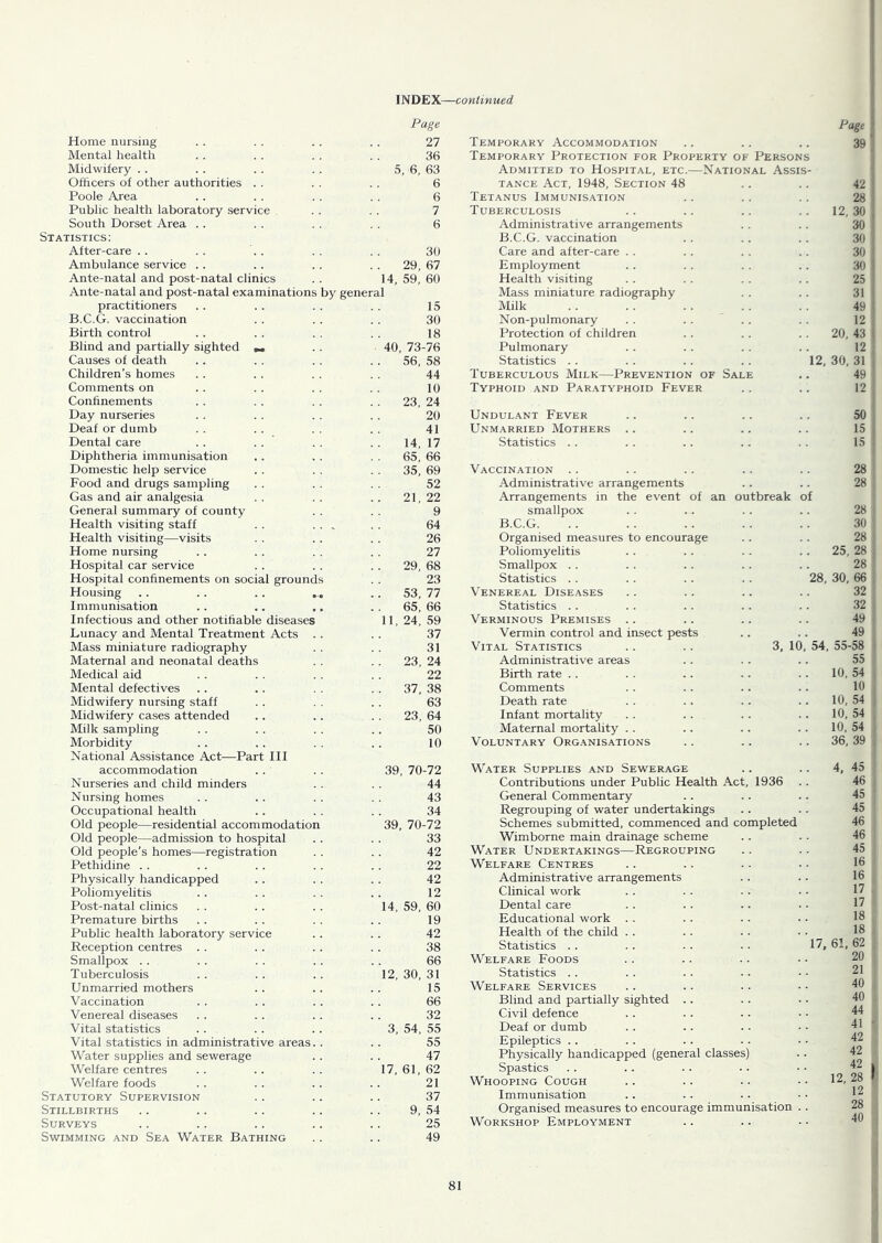 Page Page Home nursiug 27 Temporary Accom.modation 39 Mental health 36 Temporary Protection for Property of Persons Midwifery .. 5, 6, 63 Admitted to Hospital, etc.—National Assis- Officers of other authorities . . 6 TANCE Act, 1948, Section 48 42 Poole Area 6 Tetanus Immunisation 28 Public health laboratory service 7 Tuberculosis 12, 30 South Dorset Area . . 6 Administrative arrangements 30 Statistics; B.C.G. vaccination 30 After-care . . 30 Care and after-care . . 30 Ambulance service . . 29, 67 Employment 30 Ante-natal and post-natal clinics 14, 59, 60 Health visiting 25 Ante-natal and post-natal examinations by general Mass miniature radiography 31 practitioners 15 Milk . . . . . . . . 49 1 B.C.G. vaccination 30 Non-pulmonary 12 1 Birth control 18 Protection of children .. 20, 43 1 Blind and partially sighted » 40, 73-76 Pulmonary 12 ’ Causes of death .. 56, 58 Statistics .. 12, 30, 31 Children’s homes 44 Tuberculous Milk—Prevention of Sale 49 Comments on 10 Typhoid and Paratyphoid Fever 12 Confinements 23, 24 Day nurseries 20 Undulant Fever 50 Deaf or dumb 41 Unmarried Mothers .. 15 Dental care 14, 17 Statistics . . 15 Diphtheria immunisation 65, 66 Domestic help service . . 35, 69 Vaccination 28 Food and drugs sampling 52 Administrative arrangements 28 Gas and air analgesia 21,22 Arrangements in the event of an outbreak of General summary of county 9 smallpox 28 Health visiting staff . . ... 64 B.C.G. 30 Health visiting—visits 26 Organised measures to encourage 28 Home nursing 27 Poliomyelitis .. 25, 28 Hospital car service 29, 68 Smallpox . . 28 Hospital confinements on social grounds 23 Statistics . . 28, 30, 66 Housing .. .. .. ,. .. 53, 77 Venereal Diseases 32 Immunisation . . 65, 66 Statistics . . 32 Infectious and other notifiable diseases 11, 24, 59 Verminous Premises .. 49 Lunacy and Mental Treatment Acts .. 37 Vermin control and insect pests 49 Mass miniature radiography 31 Vital Statistics 3, 10, 54, 55-58 Maternal and neonatal deaths 23, 24 Administrative areas 55 Medical aid 22 Birth rate .. .. 10, 54 Mental defectives 37, 38 Comments 10 Midwifery nursing staff 63 Death rate 10, 54 Midwifery cases attended 23, 64 Infant mortality 10, 54 Milk sampling 50 Maternal mortality . . 10, 54 Morbidity 10 Voluntary Organisations 36, 39 National Assistance Act—Part HI accommodation .. 39, 70-72 Water Supplies and Sewerage 4, 45 Nurseries and child minders 44 Contributions under Public Health Act, 1936 46 Nursing homes 43 General Commentary 45 Occupational health 34 Regrouping of water undertakings 45 Old people—residential accommodation 39, 70-72 Schemes submitted, commenced and completec 46 Old people—admission to hospital 33 Wimborne main drainage scheme 46 Old people’s homes—registration 42 Water Undertakings—Regrouping 45 Pethidine . . 22 Welfare Centres 16 Physically handicapped 42 Administrative arrangements 16 Poliomyelitis 12 Clinical work 17 . Post-natal clinics 14, 59, 60 Dental care 17 Premature births 19 Educational work . . 18 Public health laboratory service 42 Health of the child . . .. 18 Reception centres . . 38 Statistics . . 17, 61, 62 Smallpox . . 66 Welfare Foods 20 Tuberculosis 12, 30, 31 Statistics .. 21 Unmarried mothers 15 Welfare Services 40 Vaccination 66 Blind and partially sighted .. 40 Venereal diseases 32 Civil defence 44 Vital statistics 3, 54, 55 Deaf or dumb 41 i Vital statistics in administrative areas. . 55 Epileptics . . 42 Water supplies and sewerage 47 Physically handicapped (general classes) 42 Welfare centres 17, 61, 62 Spastics 42 I Welfare foods 21 Whooping Cough 12, 28 » Statutory Supervision 37 Immunisation 12 Stillbirths 9, 54 Organised measures to encourage immunisation 28 Surveys 25 Workshop Employment 40 Swimming and Sea Water Bathing 49