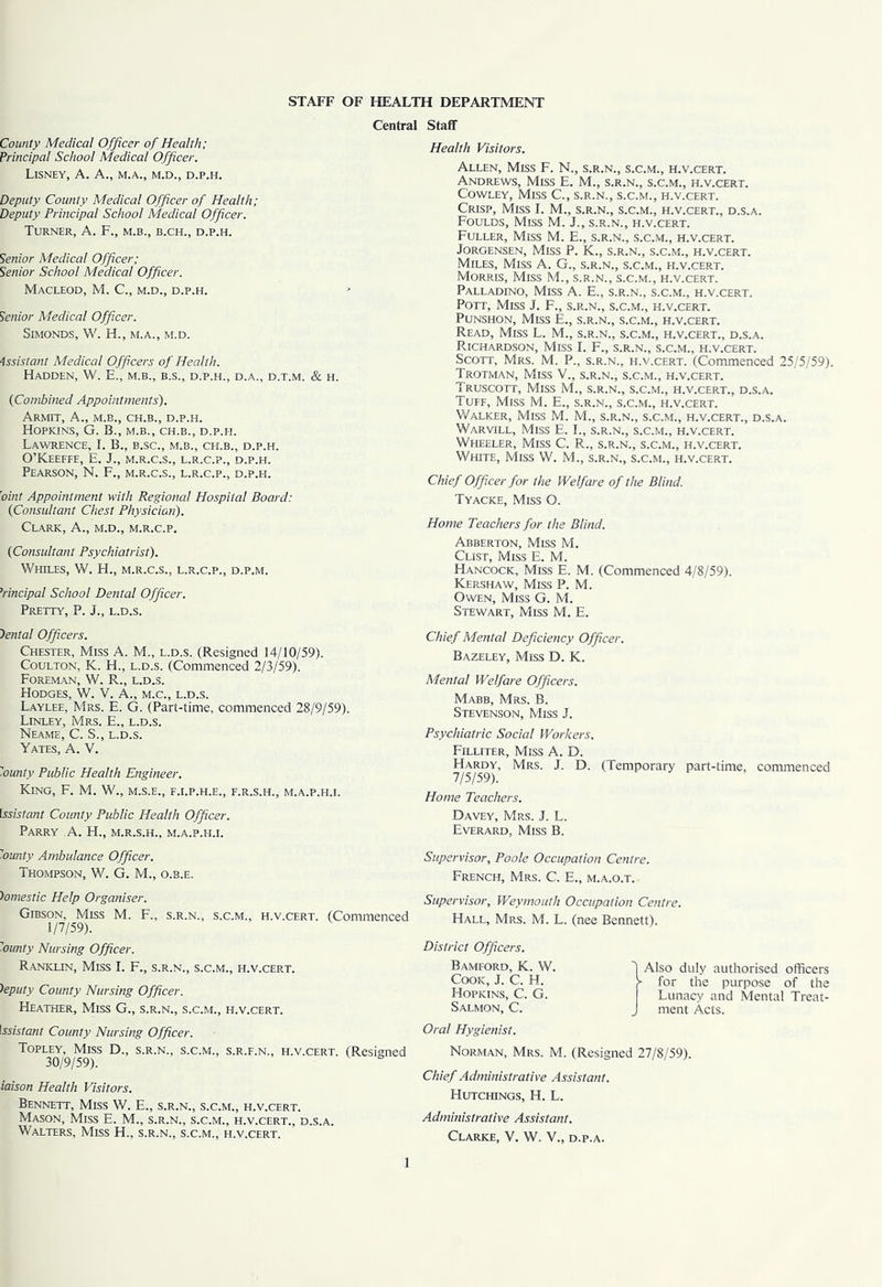 STAFF OF HEALTH DEPARTMENT Central Staff County Medical Officer of Health; Principal School Medical Officer. LiSNEY, A. A., M.A., M.D., D.P.H. Deputy County Medical Officer of Health; Deputy Principal School Medical Officer. Turner, A. F., m.b., b.ch., d.p.h. Senior Medical Officer; Senior School Medical Officer. MaCLEOD, M. C., M.D., D.P.H. Senior Medical Officer. SiMONDS, W. H., M.A., M.D. ‘Assistant Medical Officers of Health. Hadden, W. E., m.b., b.s., d.p.h., d.a., d.t.m. & h. {Combined Appointments). Armt, a., m.b., ch.b., d.p.h. Hopkins, G. B., m.b., ch.b., d.p.h. Lawrence, I. B., b.sc., m.b., ch.b., d.p.h. O’Keeffe, E. J., m.r.c.s., l.r.c.?., d.p.h. Pearson, N. F., m.r.c.s., l.r.c.p., d.p.h. bint Appointment with Regional Hospital Board: {Consultant Chest Physician). Cl.ark, A., M.D., M.R.C.P. {Consultant Psychiatrist). Whiles, W. H., m.r.c.s., l.r.c.p., d.p.m. Principal School Dental Officer. Pretty, P. J., l.d.s. '>ental Officers. Chester, Miss A. M., l.d.s. (Resigned 14/10/59). CouLTON, K. H., L.D.S. (Commenced 2j3l59). Foreman, W. R., l.d.s. Hodges, W. V. A., m.c., l.d.s. Laylee, Mrs. E. G. (Part-time, commenced 28/9/59). Linley, Mrs. E., l.d.s. Neame, C. S., l.d.s. Yates, A. V. iounty Public Health Engineer. King, F. M. W., m.s.e., f.i.p.h.e., f.r.s.h., m.a.p.h.i. \ssistant County Public Health Officer. Parry ,A. H., m.r.s.h., m.a.p.h.i. Health Visitors. Allen, Miss F. N., s.r.n., s.c.m., h.v.cert. Andrews, Miss E. M., s.r.n., s.c.m., h.v.cert. Cowley, Miss C., s.r.n., s.c.m., h.v.cert. Crisp, Miss I. M., s.r.n., s.c.m., h.v.cert., d.s.a. Foulds, Miss M. J., s.r.n., h.v.cert. Fuller, Miss M. E., s.r.n., s.c.m., h.v.cert. Jorgensen, Miss P. K., s.r.n., s.c.m., h.v.cert. Miles, Miss A. G., s.r.n., s.c.m., h.v.cert. Morris, Miss M., s.r.n., s.c.m., h.v.cert. Palladino, Miss A. E., s.r.n., s.c.m., h.v.cert. Pott, Miss J. F., s.r.n., s.c.m., h.v.cert. PuNSHON, Miss E., s.r.n., s.c.m., h.v.cert. Read, Miss L. M., s.r.n., s.c.m., h.v.cert., d.s.a. Richardson, Miss I. F., s.r.n., s.c.m., h.v.cert. Scott, Mrs. M. P., s.r.n., h.v.cert. (Commenced 25/5/59). Trotman, Miss V., s.r.n., s.c.m., h.v.cert. Truscott, Miss M., s.r.n., s.c.m., h.v.cert., d.s.a. Tuff, Miss M. E., s.r.n., s.c.m., h.v.cert. Walker, Miss M. M., s.r.n., s.c.m., h.v.cert., d.s.a. Warvill, Miss E. I., s.r.n., s.c.m., h.v.cert. Wheeler, Miss C. R., s.r.n., s.c.m., h.v.cert. White, Miss W. M., s.r.n., s.c.m., h.v.cert. Chief Officer for the Welfare of the Blind. Tyacke, Miss O. Home Teachers for the Blind. Abberton, Miss M. Clist, Miss E. M. Hancock, Miss E. M. (Commenced 4/8/59). Kershaw, Miss P. M. Owen, Miss G. M. Stewart, Miss M. E. Chief Mental Deficiency Officer. Bazeley, Miss D. K. Mental Welfare Officers. Mabb, Mrs. B. Stevenson, Miss J. Psychiatric Social Workers. Filliter, Miss A. D. Hardy, Mrs. J. D. (Temporary part-time, commenced 7/5/59). Home Teachers. Davey, Mrs. J. L. Everard, Miss B. ounty Ambulance Officer. Thompson, W. G. M., o.b.e. lomestic Help Organiser. Gibson, Miss M. F., s.r.n., s.c.m., h.v.cert. (Commenced 1/7/59). ounty Nursing Officer. Ranklin, Miss I. F., s.r.n., s.c.m., h.v.cert. leputy County Nursing Officer. Heather, Miss G., s.r.n., s.c.m., h.v.cert. \ssistant County Nursing Officer. Topley, Miss D., s.r.n., s.c.m., s.r.f.n., h.v.cert. (Resigned 30/9/59). iaison Health Visitors. Bennett, Miss W. E., s.r.n., s.c.m., h.v.cert. Mason, Miss E. M., s.r.n., s.c.m., h.v.cert., d.s.a. Walters, Miss H., s.r.n., s.c.m., h.v.cert. Supervisor, Poole Occupation Centre. French, Mrs. C. E., m.a.o.t. Supervisor, Weymouth Occupation Centre. Hall, Mrs. M. L. (nee Bennett). District Officers. Bamford, K. W. Cook, J. C. H. Hopkins, C. G. Salmon, C. Oral Hygienist. Also duly authorised officers - for the purpose of the Lunacy and Mental Treat- ment Acts. Norman, Mrs. M. (Resigned 27/8/59). Chief Administrative Assistant. HuTcmNGS, H. L. Administrative Assistant. Clarke, V. W. V., d.p.a.