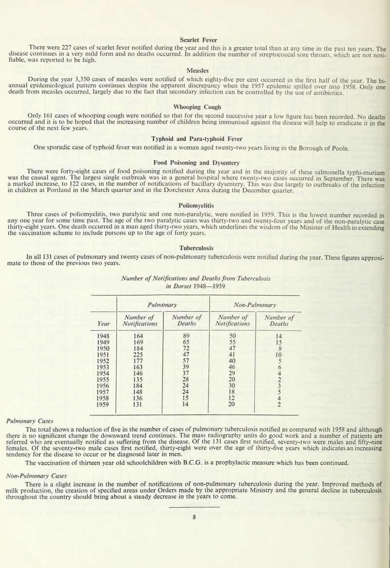 Scarlet Fever There were 111 cases of scarlet fever notified during the year and this is a greater total than at any time in the past ten years. The disease continues in a very mild form and no deaths occurred. In addition the number of streptococcal sore throats, which are not noti- fiable, was reported to be high. Measles During the year 3,350 cases of measles were notified of which eighty-five per cent occurred in the first half of the year. The bi- annual epidemiological pattern continues despite the apparent discrepancy when the 1957 epidemic spilled over into 1958. Only one death from measles occurred, largely due to the fact that secondary infection can be controlled by the use of antibiotics. Whooping Cough Only 161 cases of whooping cough were notified so that for the second successive year a low figure has been recorded. No deaths occurred and it is to be hoped that the increasing number of children being immunised against the disease will help to eradicate it in the course of the next few years. Typhoid and Para-typhoid Fever One sporadic case of typhoid fever was notified in a woman aged twenty-two years living in the Borough of Poole. Food Poisoning and Dysentery There were forty-eight cases of food poisoning notified during the year and in the majority of these salmonella typhi-murium was the causal agent. The largest single outbreak was in a general hospital where twenty-two cases occurred in September. There was a marked increase, to 122 cases, in the number of notifications of bacillary dysentery. This was due largely to outbreaks of the infection in children at Portland in the March quarter and in the Dorchester Area during the December quarter. Poliomyelitis Three cases of poliomyelitis, two paralytic and one non-paralytic, were notified in 1959. This is the lowest number recorded in any one year for some time past. The age of the two paralytic cases was thirty-two and twenty-four years and of the non-paralytic case thirty-eight years. One death occurred in a man aged thirty-two years, which underlines the wisdom of the Minister of Health in extending the vaccination scheme to include persons up to the age of forty years. Tuberculosis In all 131 cases of pulmonary and twenty cases of non-pulmonary tuberculosis were notified during the year. These figures approxi- mate to those of the previous two years. Number of Notifications and Deaths from Tuberculosis in Dorset 1948—1959 Pulmonary Non-Pulmonary Year Number of Notifications Number of Deaths Number of Notifications Number of Deaths 1948 164 89 50 14 1949 169 65 55 15 1950 184 72 47 8 1951 225 47 41 10 1952 177 57 40 5 1953 163 39 46 6 1954 146 37 29 4 1955 135 28 20 2 1956 184 24 30 3 1957 148 24 18 5 1958 136 15 12 4 1959 131 14 20 2 Pulmonary Cases The total shows a reduction of five in the number of cases of pulmonaty tuberculosis notified as compared with 1958 and although there is no significant change the downward trend continues. The mass radiography units do good work and a number of patients are referred who are eventually notified as suffering from the disease. Of the 131 cases first notified, seventy-two were males and fifty-nine females. Of the seventy-two male cases first notified, thirty-eight were over the age of thirty-five years which indicates an increasing tendency for the disease to occur or be diagnosed later in men. The vaccination of thirteen year old schoolchildren with B.C.G. is a prophylactic measure which has been continued. Non-Pulmonary Cases There is a slight increase in the number of notifications of non-pulmonary tuberculosis during the year. Improved methods of milk production, the creation of specified areas under Orders made by the appropriate Ministry and the general decline in tuberculosis throughout the country should bring about a steady decrease in the years to come.