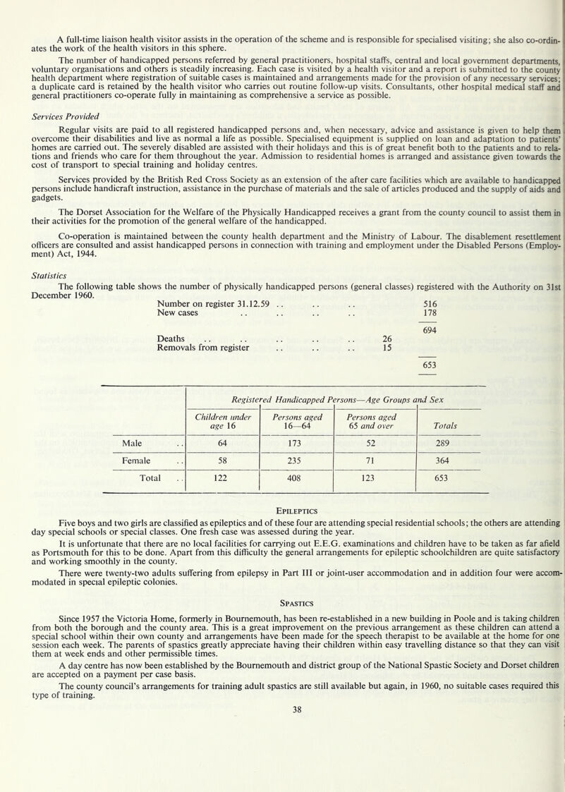 A full-time liaison health visitor assists in the operation of the scheme and is responsible for specialised visiting; she also co-ordin- ates the work of the health visitors in this sphere. The number of handicapped persons referred by general practitioners, hospital staffs, central and local government departments, voluntary organisations and others is steadily increasing. Each case is visited by a health visitor and a report is submitted to the county health department where registration of suitable cases is maintained and arrangements made for the provision of any necessary services; a duplicate card is retained by the health visitor who carries out routine follow-up visits. Consultants, other hospital medical staff and general practitioners co-operate fully in maintaining as comprehensive a service as possible. Services Provided Regular visits are paid to all registered handicapped persons and, when necessary, advice and assistance is given to help them overcome their disabilities and live as normal a life as possible. Specialised equipment is supplied on loan and adaptation to patients’ homes are carried out. The severely disabled are assisted with their holidays and this is of great benefit both to the patients and to rela- tions and friends who care for them throughout the year. Admission to residential homes is arranged and assistance given towards the cost of transport to special training and holiday centres. Services provided by the British Red Cross Society as an extension of the after care facilities which are available to handicapped persons include handicraft instruction, assistance in the purchase of materials and the sale of articles produced and the supply of aids and gadgets. The Dorset Association for the Welfare of the Physically Handicapped receives a grant from the county council to assist them in their activities for the promotion of the general welfare of the handicapped. Co-operation is maintained between the county health department and the Ministry of Labour. The disablement resettlement officers are consulted and assist handicapped persons in connection with training and employment under the Disabled Persons (Employ- ment) Act, 1944. Statistics The following table shows the number of physically handicapped persons (general classes) registered with the Authority on 31st December 1960. Number on register 31.12.59 .. .. .. 516 New cases .. .. .. .. 178 694 Deaths .. .. .. .. .. 26 Removals from register .. .. .. 15 653 Registe red Handicapped P ersons—Age Groups a nd Sex Children under age 16 Persons aged 16—64 Persons aged 65 and over Totals Male 64 173 52 289 Female 58 235 71 364 Total 122 408 123 653 Epileptics Five boys and two girls are classified as epileptics and of these four are attending special residential schools; the others are attending day special schools or special classes. One fresh case was assessed during the year. It is unfortunate that there are no local facilities for carrying out E.E.G. examinations and children have to be taken as far afield as Portsmouth for this to be done. Apart from this difficulty the general arrangements for epileptic schoolchildren are quite satisfactory and working smoothly in the county. There were twenty-two adults suffering from epilepsy in Part III or joint-user accommodation and in addition four were accom- modated in special epileptic colonies. Spastics Since 1957 the Victoria Home, formerly in Bournemouth, has been re-established in a new building in Poole and is taking children from both the borough and the county area. This is a great improvement on the previous arrangement as these children can attend a special school within their own county and arrangements have been made for the speech therapist to be available at the home for one session each week. The parents of spastics greatly appreciate having their children within easy travelling distance so that they can visit them at week ends and other permissible times. A day centre has now been established by the Bournemouth and district group of the National Spastic Society and Dorset children are accepted on a payment per case basis. The county council’s arrangements for training adult spastics are still available but again, in 1960, no suitable cases required this type of training.