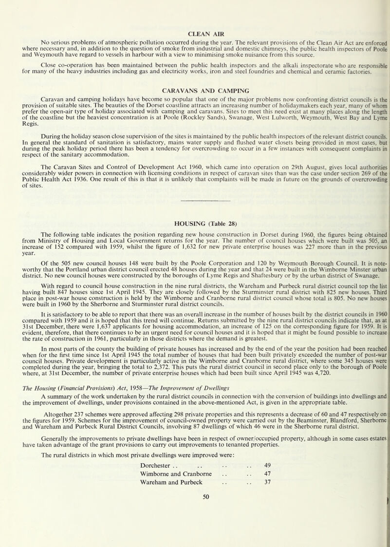 CLEAN AIR No serious problems of atmospheric pollution occurred during the year. The relevant provisions of the Clean Air Act are enforced where necessary and, in addition to the question of smoke from industrial and domestic chimneys, the public health inspectors of Poole and Weymouth have regard to vessels in harbour with a view to minimising smoke nuisance from this source. Close co-operation has been maintained between the public health inspectors and the alkali inspectorate who are responsible for many of the heavy industries including gas and electricity works, iron and steel foundries and chemical and ceramic factories. CARAVANS AND CAMPING Caravan and camping holidays have become so popular that one of the major problems now confronting district councils is the provision of suitable sites. The beauties of the Dorset coastline attracts an increasing number of holidaymakers each year, many of whom prefer the open-air type of holiday associated with camping and caravans. Sites to meet this need exist at many places along the length of the coastline but the heaviest concentration is at Poole (Rockley Sands), Swanage, West Lulworth, Weymouth, West Bay and Lyme Regis. During the holiday season close supervision of the sites is maintained by the public health inspectors of the relevant district councils. In general the standard of sanitation is satisfactory, mains water supply and flushed water closets being provided in most cases, but during the peak holiday period there has been a tendency for overcrowding to occur in a few instances with consequent complaints in respect of the sanitary accommodation. The Caravan Sites and Control of Development Act 1960, which came into operation on 29th August, gives local authorities considerably wider powers in connection with licensing conditions in respect of caravan sites than was the case under section 269 of the Public Health Act 1936. One result of this is that it is unlikely that complaints will be made in future on the grounds of overcrowding of sites. HOUSING (Table 28) The following table indicates the position regarding new house construction in Dorset during 1960, the figures being obtained from Ministry of Housing and Local Government returns for the year. The number of council houses which were built was 505, an increase of 152 compared with 1959, whilst the figure of 1,632 for new private enterprise houses was 227 more than in the previous year. Of the 505 new council houses 148 were built by the Poole Corporation and 120 by Weymouth Borough Council. It is note- worthy that the Portland urban district council erected 48 houses during the year and that 24 were built in the Wimborne Minster urban district. No new council houses were constructed by the boroughs of Lyme Regis and Shaftesbury or by the urban district of Swanage. With regard to council house construction in the nine rural districts, the Wareham and Purbeck rural district council top the list having built 847 houses since 1st April 1945. They are closely followed by the Sturminster rural district with 825 new houses. Third place in post-war house construction is held by the Wimborne and Cranbome rural district council whose total is 805. No new houses j were built in 1960 by the Sherborne and Sturminster rural district councils. It is satisfactory to be able to report that there was an overall increase in the number of houses built by the district councils in 1960 compared with 1959 and it is hoped that this trend will continue. Returns submitted by the nine rural district councils indicate that, as at 31st December, there were 1,637 applicants for housing accommodation, an increase of 125 on the corresponding figure for 1959. It is evident, therefore, that there continues to be an urgent need for council houses and it is hoped that it might be found possible to increase the rate of construction in 1961, particularly in those districts where the demand is greatest. In most parts of the county the building of private houses has increased and by the end of the year the position had been reached when for the first time since 1st April 1945 the total number of houses that had been built privately exceeded the number of post-war council houses. Private development is particularly active in the Wimborne and Cranborne rural district, where some 345 houses were completed during the year, bringing the total to 2,372. This puts the rural district council in second place only to the borough of Poole where, at 31st December, the number of private enterprise houses which had been built since April 1945 was 4,720. The Housing (Financial Provisions) Act, 1958—The Improvement of Dwellings A summary of the work undertaken by the rural district councils in connection with the conversion of buildings into dwellings and the improvement of dwellings, under provisions contained in the above-mentioned Act, is given in the appropriate table. Altogether 237 schemes were approved affecting 298 private properties and this represents a decrease of 60 and 47 respectively on the figures for 1959. Schemes for the improvement of council-owned property were carried out by the Beaminster, Blandford, Sherborne and Wareham and Purbeck Rural District Councils, involving 87 dwellings of which 46 were in the Sherborne rural district. Generally the improvements to private dwellings have been in respect of owner/occupied property, although in some cases estates have taken advantage of the grant provisions to carry out improvements to tenanted properties. The rural districts in which most private dwellings were improved were: Dorchester 49 Wimborne and Cranborne 47 Wareham and Purbeck 37