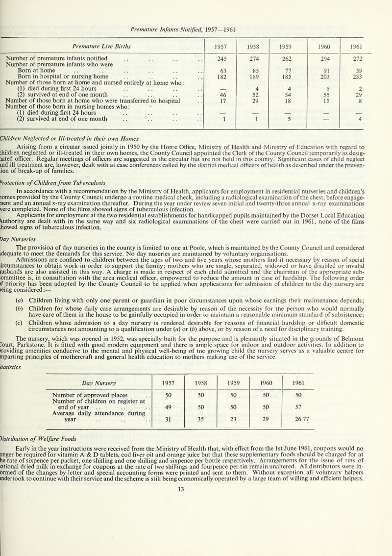 Premature Infants Notified, 1957—1961 Premature Live Births 1957 1958 1959 1960 1961 Number of premature infants notified Number of premature infants who were 245 274 262 294 272 Born at home 63 85 77 91 39 Bom in hospital or nursing home 182 189 185 203 233 Number of those born at home and nursed entirely at home who: (1) died during first 24 hours — 4 4 5 2 (2) survived at end of one month 46 52 54 55 29 Number of those born at home who were transferred to hospital Number of those born in nursing homes who: 17 29 18 15 8 (1) died during first 24 hours — — — — (2) survived at end of one month 1 1 5 — 4 Children Neglected or Ill-treated in their own Homes Arising from a circular issued jointly in 1950 by the Hoire Office, Ministry of Health and Ministry of Education with regard to :hildren neglected or ill-treated in their own homes, the County Council appointed the Clerk of the County Council temporarily as desig- lated officer. Regular meetings of officers are suggested in the circular but are not held in this county. Significant cases of child neglect ind ill treatment are, however, dealt with at case conferences called by the district medical officers of health as described under the preven- :ion of break-up of families. °rotection of Children from Tuberculosis In accordance with a recommendation by the Ministry of Health, applicants for employment in residential nurseries and children’s tomes provided by the County Council undergo a routine medical check, including a radiological examination of the chest, before engage- nent and an annual x-ray examination thereafter. During the year under review seven initial and twenty-three annual x-ray examinations vere completed. None of the films showed signs of tuberculous infection. Applicants for employment at the two residential establishments for handicapped pupils maintained by the Dorset Local Education Authority are dealt with in the same way and six radiological examinations of the chest were carried out in 1961, none of the films ihowed signs of tuberculous infection. Day Nurseries The provision of day nurseries in the county is limited to one at Poole, which is maintained by the County Council and considered idequate to meet the demands for this service. No day nuseries are maintained by voluntary organisations. Admissions are confined to children between the ages of two and five years whose mothers find it necessary by reason of social ircumstances to obtain work in order to support the family; mothers who are single, separated, widowed or have disabled or invalid msbands are also assisted in this way. A charge is made in respect of each child admitted and the chairman of the appropriate sub- nmmittee is, in consultation with the area medical officer, empowered to reduce the amount in case of hardship. The following order >f priority has been adopted by the County Council to be applied when applications for admission of children to the day nursery are )eing considered:—• (a) Children living with only one parent or guardian in poor circumstances upon whose earnings their maintenance depends; (b) Children for whose daily care arrangements are desirable by reason of the necessity for the person who would normally have care of them in the house to be gainfully occupied in order to maintain a reasonable minimum standard of subsistence; (c) Children whose admission to a day nursery is rendered desirable for reasons of financial hardship or difficult domestic circumstances not amounting to a qualification under (a) or (b) above, or by reason of a need for disciplinary training. The nursery, which was opened in 1952, was specially built for the purpose and is pleasantly situated in the grounds of Belmont murt, Parkstone. It is fitted with good modern equipment and there is ample space for indoor and outdoor activities. In addition to •roviding amenities conducive to the mental and physical well-being of tne growing child the nursery serves as a valuable centre for mparting principles of mothercraft and general health education to mothers making use of the service. Statistics Day Nursery 1957 1958 1959 1960 1961 Number of approved places Number of children on register at 50 50 50 50 50 end of year Average daily attendance during 49 50 50 50 57 year 31 35 23 29 26-77 Distribution of Welfare Foods Early in the year instructions were received from the Ministry of Health that, with effect from the 1st June 1961, coupons would no onger be required for vitamin A & D tablets, cod liver oil and orange juice but that these supplementary foods should be charged for at he rate of sixpence per packet, one shilling and one shilling and sixpence per bottle respectively. Arrangements for the issue of tins of Lational dried milk in exchange for coupons at the rate of two shillings and fourpence per tin remain unaltered. All distributors were in- ormed of the changes by letter and special accounting forms were printed and sent to them. Without exception all voluntary helpers indertook to continue with their service and the scheme is still being economically operated by a large team of willing and efficient helpers.