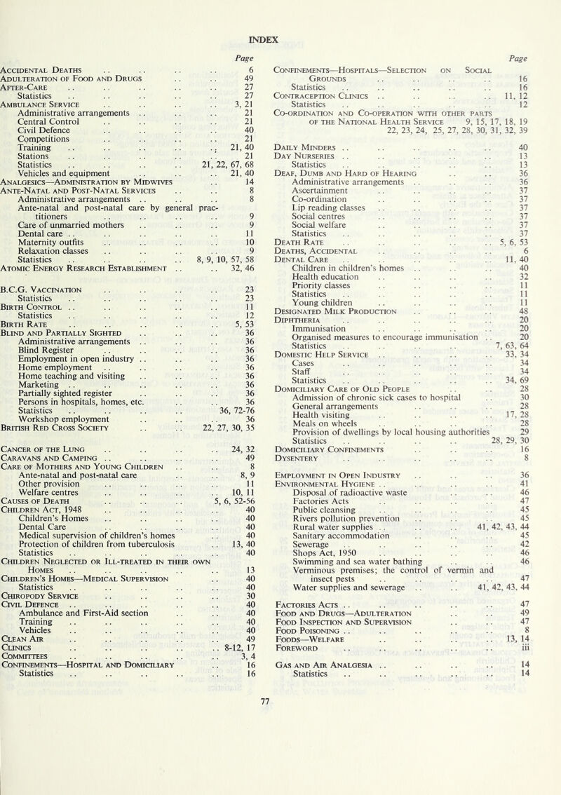 INDEX Page Accidental Deaths .. .. .. 6 Adulteration of Food and Drugs .. .. 49 After-Care .. .. .. .. .. 27 Statistics .. .. .. .. .. 27 Ambulance Service .. .. .. .. 3,21 Administrative arrangements .. .. .. 21 Central Control .. .. .. 21 Civil Defence .. .. .. 40 Competitions .. .. .. .. 21 Training .. .. .. .. .. 21, 40 Stations .. .. .. .. . 21 Statistics .. .. .. . . 21, 22, 67, 68 Vehicles and equipment .. .. .. 21,40 Analgesics—Administration by Midwives .. 14 Ante-Natal and Post-Natal Services .. .. 8 Administrative arrangements .. .. .. 8 Ante-natal and post-natal care by general prac- titioners .. .. .. .. 9 Care of unmarried mothers .. .. .. 9 Dental care .. .. .. .. .. 11 Maternity outfits .. .. .. 10 Relaxation classes .. .. .. .. 9 Statistics .. .. .. 8, 9, 10, 57, 58 Atomic Energy Research Establishment .. .. 32, 46 B.C.G. Vaccination .. .. .. .. 23 Statistics .. .. .. .. .. 23 Birth Control .. .. .. .. .. 11 Statistics .. .. .. .. 12 Birth Rate .. .. .. .. 5, 53 Blind and Partially Sighted .. .. .. 36 Administrative arrangements .. .. .. 36 Blind Register .. .. 36 Employment in open industry .. .. .. 36 Home employment .. .. 36 Home teaching and visiting .. .. 36 Marketing .. .. .. .. .. 36 Partially sighted register .. 36 Persons in hospitals, homes, etc. .. .. 36 Statistics .. .. .. .. 36, 72-76 Workshop employment .. .. .. 36 British Red Cross Society .. 22, 27, 30, 35 Cancer of the Lung .. .. 24, 32 Caravans and Camping .. .. .. .. 49 Care of Mothers and Young Children .. 8 Ante-natal and post-natal care .. 8, 9 Other provision .. .. .. 11 Welfare centres 10,11 Causes of Death .. .. 5,6, 52-56 Children Act, 1948 .. .. .. 40 Children’s Homes .. 40 Dental Care .. 40 Medical supervision of children’s homes .. 40 Protection of children from tuberculosis .. 13,40 Statistics .. .. .. 40 Children Neglected or Ill-treated in their own Homes .. .. .. .. 13 Children’s Homes—Medical Supervision .. 40 Statistics .. .. .. .. .. 40 Chiropody Service .. .. .. .. 30 Civil Defence .. .. .. .. .. 40 Ambulance and First-Aid section 40 Training .. .. .. 40 Vehicles .. .. .. .. .. 40 Clean Air .. .. .. .. .. 49 Clinics .. .. .. .. .. 8-12, 17 Committees .. .. .. .. .. 3,4 Confinements—Hospital and Domiciliary .. 16 Statistics .. .. .. .. .. 16 Page Confinements—Hospitals—Selection on Social Grounds .. .. .. .. 16 Statistics .. .. .. .. .. 16 Contraception Clinics .. .. .. .. 11,12 Statistics .. .. .. .. .. 12 Co-ordination and Co-operation with other parts of the National Health Service 9, 15, 17, 18, 19 22, 23, 24, 25, 27, 28, 30, 31, 32, 39 Daily Minders .. .. .. .. .. 40 Day Nurseries .. .. .. .. .. 13 Statistics .. .. .. .. .. 13 Deaf, Dumb and Hard of Hearing .. .. 36 Administrative arrangements .. .. .. 36 Ascertainment .. .. .. .. 37 Co-ordination .. .. .. .. 37 Lip reading classes .. .. .. .. 37 Social centres .. .. .. .. 37 Social welfare .. .. .. .. 37 Statistics .. .. .. .. .. 37 Death Rate .. 5, 6, 53 Deaths, Accidental .. .. .. .. 6 Dental Care .. .. .. .. 11,40 Children in children’s homes .. .. .. 40 Health education .. .. .. .. 32 Priority classes .. .. .. .. 11 Statistics .. .. .. .. 11 Young children .. .. .. .. 11 Designated Milk Production .. .. .. 48 Diphtheria .. .. .. .. .. 20 Immunisation .. 20 Organised measures to encourage immunisation .. 20 Statistics .. .. .. 7, 63, 64 Domestic Help Service .. .. .. 33, 34 Cases .. .. .. .. .. 34 Staff .. .. .. .. .. 34 Statistics .. .. 34, 69 Domiciliary Care of Old People .. 28 Admission of chronic sick cases to hospital .. 30 General arrangements .. .. .. 28 Health visiting .. .. .. 17, 28 Meals on wheels .. .. .. .. 28 Provision of dwellings by local housing authorities 29 Statistics .. .. .. 28, 29, 30 Domiciliary Confinements .. .. .. 16 Dysentery .. .. .. .. .. 8 Employment in Open Industry .. .. .. 36 Environmental Hygiene .. .. .. .. 41 Disposal of radioactive waste .. .. 46 Factories Acts .. .. .. .. 47 Public cleansing 45 Rivers pollution prevention .. .. 45 Rural water supplies .. .. .. 41,42,43,44 Sanitary accommodation .. .. .. 45 Sewerage .. .. .. .. 42 Shops Act, 1950 46 Swimming and sea water bathing 46 Verminous premises; the control of vermin and insect pests .. .. .. 47 Water supplies and sewerage .. .. 41,42,43,44 Factories Acts .. .. .. .. .. 47 Food and Drugs—Adulteration .. .. 49 Food Inspection and Supervision .. .. 47 Food Poisoning .. .. .. .. .. 8 Foods—Welfare .. .. .. .. 13, 14 Foreword .. .. .. .. .. iii Gas and Air Analgesia .. .. .. .. 14 Statistics .. .. .. .. .. 14