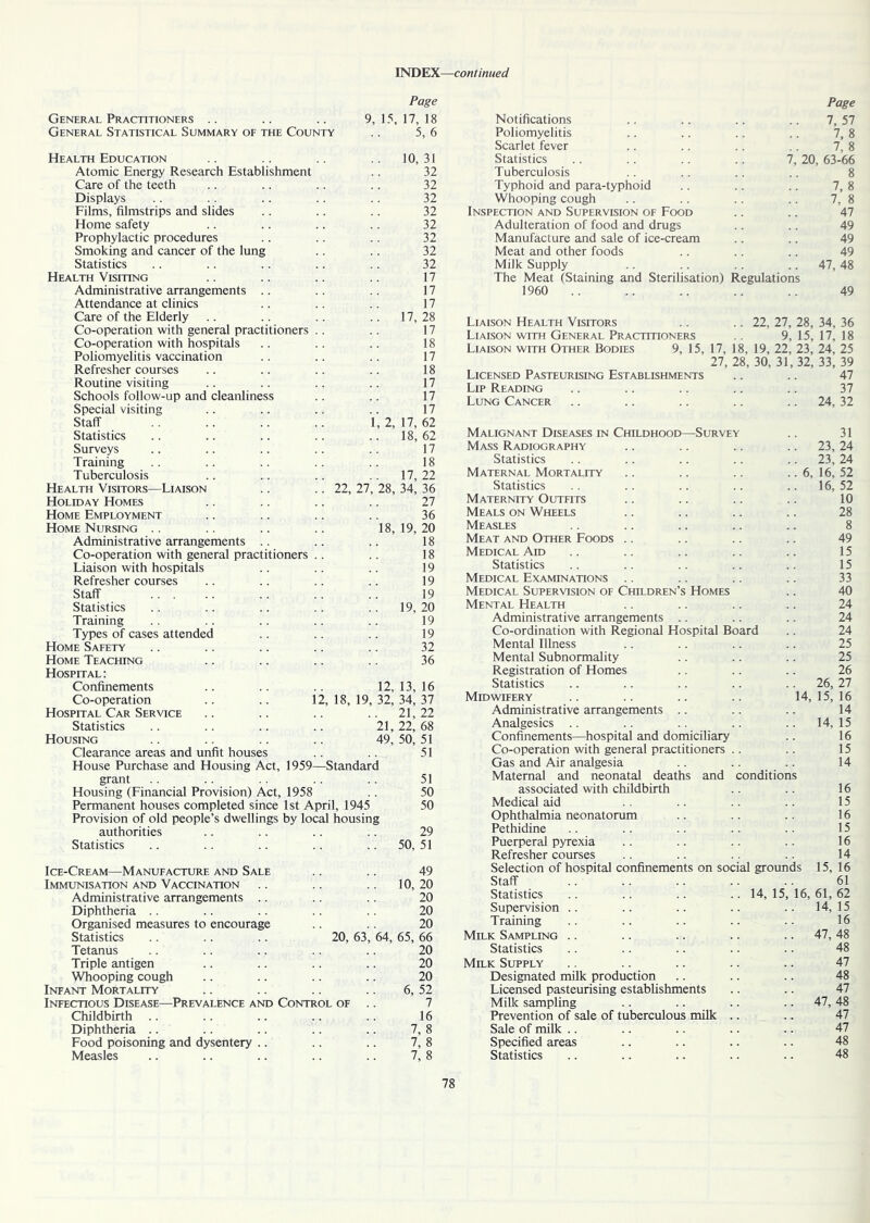 Page General Practitioners .. .. .. 9, 15, 17, 18 General Statistical Summary of the County .. 5, 6 Health Education .. .. .. .. 10,31 Atomic Energy Research Establishment .. 32 Care of the teeth .. .. .. .. 32 Displays .. .. .. .. .. 32 Films, filmstrips and slides .. .. .. 32 Home safety .. .. .. .. 32 Prophylactic procedures .. .. .. 32 Smoking and cancer of the lung .. .. 32 Statistics .. .. .. .. .. 32 Health Visiting .. .. .. .. 17 Administrative arrangements .. .. .. 17 Attendance at clinics .. .. .. 17 Care of the Elderly .. .. .. 17, 28 Co-operation with general practitioners .. .. 17 Co-operation with hospitals .. .. 18 Poliomyelitis vaccination .. .. . . 17 Refresher courses .. .. .. .. 18 Routine visiting .. .. .. .. 17 Schools follow-up and cleanliness .. .. 17 Special visiting .. .. .. .. 17 Staff .. .. .. .. 1,2,17,62 Statistics .. .. .. .. .. 18, 62 Surveys .. .. .. .. .. 17 Training .. .. .. .. .. 18 Tuberculosis .. .. .. 17, 22 Health Visitors—Liaison .. .. 22, 27, 28, 34, 36 Holiday Homes .. .. .. .. 27 Home Employment .. .. .. .. 36 Home Nursing .. .. .. 18,19,20 Administrative arrangements .. .. .. 18 Co-operation with general practitioners .. .. 18 Liaison with hospitals .. .. .. 19 Refresher courses .. .. .. .. 19 Staff .. .. .. 19 Statistics . . .. .. 19, 20 Training .. .. 19 Types of cases attended .. .. .. 19 Home Safety .. .. .. .. .. 32 Home Teaching .. .. .. .. 36 Hospital: Confinements .. 12,13,16 Co-operation .. .. 12, 18, 19, 32, 34, 37 Hospital Car Service .. .. .. .. 21, 22 Statistics .. .. .. .. 21,22,68 Housing .. .. .. .. 49, 50, 51 Clearance areas and unfit houses .. 51 House Purchase and Housing Act, 1959—Standard grant .. .. .. 51 Housing (Financial Provision) Act, 1958 .. 50 Permanent houses completed since 1st April, 1945 50 Provision of old people’s dwellings by local housing authorities .. .. .. .. 29 Statistics .. .. .. .. 50, 51 Ice-Cream—Manufacture and Sale .. .. 49 Immunisation and Vaccination .. .. .. 10, 20 Administrative arrangements .. .. .. 20 Diphtheria .. .. .. .. .. 20 Organised measures to encourage .. .. 20 Statistics .. .. .. 20, 63, 64, 65, 66 Tetanus .. .. .. .. .. 20 Triple antigen .. .. .. .. 20 Whooping cough .. .. .. .. 20 Infant Mortality .. .. .. .. 6, 52 Infectious Disease—Prevalence and Control of .. 7 Childbirth .. .. .. .. .. 16 Diphtheria .. .. .. .. .. 7, 8 Food poisoning and dysentery .. .. .. 7, 8 Measles .. .. .. .. .. 7, 8 Page Notifications 7, 57 Poliomyelitis 7, 8 Scarlet fever 7, 8 Statistics 7, 20, 63-66 Tuberculosis 8 Typhoid and para-typhoid 7, 8 Whooping cough 7, 8 Inspection and Supervision of Food 47 Adulteration of food and drugs 49 Manufacture and sale of ice-cream 49 Meat and other foods 49 Milk Supply .. 47, 48 The Meat (Staining and Sterilisation) Regulations 1960 .. 49 Liaison Health Visitors .. 22, 27, 28, 34, 36 Liaison with General Practitioners 9,15,17,18 Liaison with Other Bodies 9, 15, 17, 18, 19, 22, 23, 24, 25 27, 28, 30, 31, 32, 33, 39 Licensed Pasteurising Establishments 47 Lip Reading 37 Lung Cancer .. 24, 32 Malignant Diseases in Childhood—Survey .. 31 Mass Radiography .. 23, 24 Statistics .. 23, 24 Maternal Mortality .. 6, 16, 52 Statistics .. 16,52 Maternity Outfits 10 Meals on Wheels 28 Measles 8 Meat and Other Foods 49 Medical Aid 15 Statistics 15 Medical Examinations 33 Medical Supervision of Children’s Homes 40 Mental Health 24 Administrative arrangements .. 24 Co-ordination with Regional Hospital Board .. 24 Mental Illness 25 Mental Subnormality 25 Registration of Homes 26 Statistics .. 26, 27 Midwifery 14,15,16 Administrative arrangements .. 14 Analgesics .. 14,15 Confinements—hospital and domiciliary 16 Co-operation with general practitioners 15 Gas and Air analgesia 14 Maternal and neonatal deaths and conditions associated with childbirth 16 Medical aid 15 Ophthalmia neonatorum 16 Pethidine 15 Puerperal pyrexia 16 Refresher courses 14 Selection of hospital confinements on social grounds 15, 16 Staff 61 Statistics . 14, 15, 16, 61, 62 Supervision 14,15 Training 16 Milk Sampling .. 47, 48 Statistics 48 Milk Supply 47 Designated milk production 48 Licensed pasteurising establishments 47 Milk sampling .. 47, 48 Prevention of sale of tuberculous milk 47 Sale of milk 47 Specified areas 48 Statistics 48