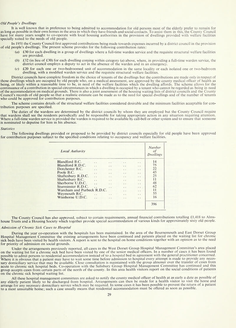 Old People's Dwellings It is well known that in preference to being admitted to accommodation for old persons most of the elderly prefer to remain for as long as possible in their own homes in the area in which they have friends and social contacts. To assist them in this, the County Council have for many years sought to co-operate with local housing authorities in the provision of dwellings provided with welfare facilities specially suited to the needs of old people. In 1951 the County Council first approved contributions being made towards expenses incurred by a district council in the provision of old people’s dwellings. The present scheme provides for the following contribution rates: (a) £30 for each dwelling in a group of dwellings where a full-time warden service and the requisite structural welfare facilities are provided. (b) £32 (in lieu of £30) for each dwelling corning within category (a) above, where, in providing a full-time warden service, the district council employs a deputy to act in the absence of the warden and in an emergency. (c) £20 for each one or two-bedroomed unit of accommodation in the same locality or each isolated one or two-bedroom dwelling, with a modified warden service and the requisite structural welfare facilities. District councils have complete freedom in the choice of tenants of the dwellings but the contributions are made only in respect of those dwellings which are occupied by old people who, on a medical assessment, are approved by the county medical officer of health as being, or likely within a reasonable time to be, in need of the welfare facilities which the dwelling affords. The scheme allows for the continuance of a contribution in special circumstances in which a dwelling is occupied by a tenant who cannot be regarded as being in need of the accommodation on medical grounds. There is also a joint assessment of the housing waiting lists of district councils and the County Council’s records of old people so that a realistic estimate can be made as to the need for special dwellings and of the number of tenants who could be approved for contribution purposes. The scheme contains details of the structural welfare faeilities considered desirable and the minimum facilities acceptable for con- tribution purposes are specified. The duties of the wardens are determined by the district councils by whom they are employed but the County Council require that wardens shall see the residents periodically and be responsible for taking appropriate action in any situation requiring attention. Where a full-time warden service is provided the warden is required to be available b> call-bell or other system and to ensure that someone is nominated to deputise for him in his absence. Statistics The following dwellings provided or proposed to be provided by district councils especially for old people have been approved for contribution purposes subject to the specified conditions relating to occupancy and welfare facilities. Local Authority Number of Dwellings Blandford B.C. 14 Blandford R.D.C. 75 Dorchester B.C. 22 Poole B.C. . . 45 Shaftesbury R.D.C. 25 Shaftesbury B.C. 11 Sherborne U.D.C. 48 Sturminster R.D.C. 62 Wareham and Purbeck R.D.C. 11 Weymouth B.C. 55 Wimborne U.D.C. 16 396 The County Council has also approved, subject to certain requirements, annual financial contributions totalling £1,418 to Alms- house Trusts and a Housing Society whieh together provide special accommodation of various kinds for approximately sixty old people. Admission of Chronic Sick Cases to Hospital During the year co-operation with the hospitals has been maintained. In the area of the Bournemouth and East Dorset Group Hospital Management Committee the existing arrangements have been continued and patients placed on the waiting list for chronic sick beds have been visited by health visitors. A report is sent to the hospital on home conditions together with an opinion as to the need for priority of admission on social grounds. Under the arrangements previously reported, all cases in the West Dorset Group Hospital Management Committee s area placed on the waiting list for a chronic sick bed have been visited by one of the senior medical officers. In a number of cases it has been found possible to admit persons to residential accommodation instead of to a hospital bed in agreement with the general practitioner concerned. Where it is obvious that a patient may have to wait some time before admission to hospital every attempt is made to provide any neces- sary domiciliary service that may be available. Close consultation is maintained with the group almoner over the transfer of cases from acute to chronic sick hospital beds. Co-operation with the Salisbury Group Hospital Management Committee has continued and this group accepts cases from certain parts of the north of the county. In this area health visitors report on the social conditions of patients on the chronic sick hospital waiting list. All these hospital management committees are asked to notify the county medical officer of health at as early a date as possible of any elderly patient likely to be discharged from hospital. Arrangements can then be made for a health visitor to visit the home and arrange for any necessary domiciliary service which may be required. In some cases it has been possible to prevent the return of a patient to a most unsuitable home; such a case usually means that residential accommodation must be offered as soon as possible.