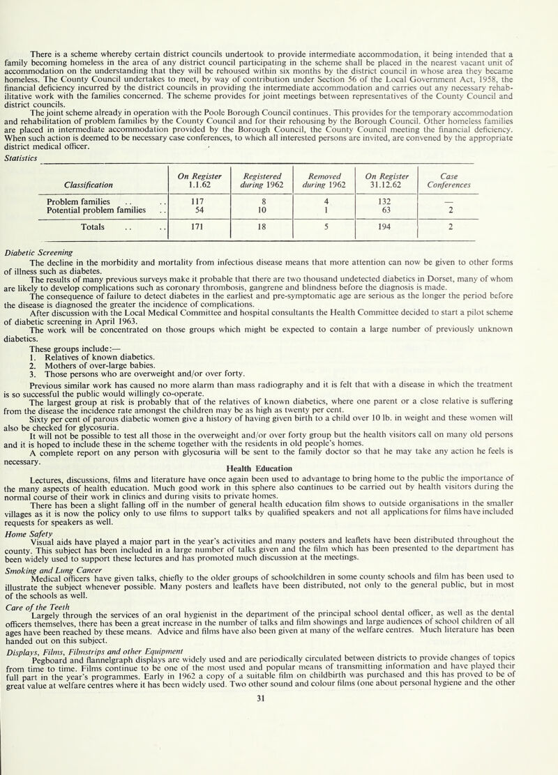 There is a scheme whereby certain district councils undertook to provide intermediate accommodation, it being intended that a family becoming homeless in the area of any district council participating in the scheme shall be placed in the nearest vacant unit of accommodation on the understanding that they will be rehoused within six months by the district council in whose area they became homeless. The County Council undertakes to meet, by way of contribution under Section 56 of the Local Government Act, 1958, the financial deficiency incurred by the district councils in providing the intermediate accommodation and carries out any necessary rehab- ilitative work with the families concerned. The scheme provides for joint meetings between representatives of the County Council and district councils. The joint scheme already in operation with the Poole Borough Council continues. This provides for the temporary accommodation and rehabilitation of problem families by the County Council and for their rehousing by the Borough Council. Other homeless families are placed in intermediate accommodation provided by the Borough Council, the County Council meeting the financial deficiency. When such action is deemed to be necessary case conferences, to which all interested persons are invited, are convened by the appropriate district medical officer. Statistics On Register Registered Removed On Register Case Classification 1.1.62 during 1962 during 1962 31.12.62 Conferences Problem families 117 8 4 132 Potential problem families 54 10 1 63 2 Totals 171 18 5 194 2 Diabetic Screening The decline in the morbidity and mortality from infectious disease means that more attention can now be given to other forms of illness such as diabetes. The results of many previous surveys make it probable that there are two thousand undetected diabetics in Dorset, many of whom are likely to develop complications such as coronary thrombosis, gangrene and blindness before the diagnosis is made. The consequence of failure to detect diabetes in the earliest and pre-symptomatic age are serious as the longer the period before the disease is diagnosed the greater the incidence of complications. After discussion with the Local Medical Committee and hospital consultants the Health Committee decided to start a pilot scheme of diabetic screening in April 1963. The work will be concentrated on those groups which might be expected to contain a large number of previously unknown diabetics. These groups include:— 1. Relatives of known diabetics. 2. Mothers of over-large babies. 3. Those persons who are overweight and/or over forty. Previous similar work has caused no more alarm than mass radiography and it is felt that with a disease in which the treatment is so successful the public would willingly co-operate. The largest group at risk is probably that of the relatives of known diabetics, where one parent or a close relative is suffering from the disease the incidence rate amongst the children may be as high as twerity per cent. Sixty per cent of parous diabetic women give a history of having given birth to a child over 10 lb. in weight and these women will also be checked for glycosuria. It will not be possible to test all those in the overweight and/or over forty group but the health visitors call on many old persons and it is hoped to include these in the scheme together with the residents in old people’s homes. A complete report on any person with glycosuria will be sent to the family doctor so that he may take any action he feels is necessary. Health Education Lectures, discussions, films and literature have once again been used to advantage to bring home to the public the importance of the many aspects of health education. Much good work in this sphere also continues to be carried out by health visitors during the normal course of their work in clinics and during visits to private homes. There has been a slight falling off in the number of general health education film shows to outside organisations in the smaller villages as it is now the policy only to use films to support talks by qualified speakers and not all applications for films have included requests for speakers as well. Visual aids have played a major part in the year’s activities and many posters and leaflets have been distributed throughout the county. This subject has been included in a large number of talks given and the film which has been presented to the department has been widely used to support these lectures and has promoted much discussion at the meetings. Smoking and Lung Cancer .. Medical officers have given talks, chiefly to the older groups of schoolchildren in some county schools and film has been used to illustrate the subject whenever possible. Many posters and leaflets have been distributed, not only to the general public, but in most of the schools as well. Largely through the services of an oral hygienist in the department of the principal school dental officer, as well as the dental officers themselves, there has been a great increase in the number of talks and film showings and large audiences of school children of all ages have been reached by these means. Advice and films have also been given at many of the welfare centres. Much literature has been handed out on this subject. Displays, Films, Filmstrips and other Equipment _ , o • Pegboard and flannelgraph displays are widely used and are periodically circulated between districts to provide changes of topics from time to time Films continue to be one of the most used and popular means of transmitting information and have played their full part in the year’s programmes. Early in 1962 a copy of a suitable film on childbirth was purchased and this has proved to be of great value at welfare centres where it has been widely used. Two other sound and colour films (one about personal hygiene and the other