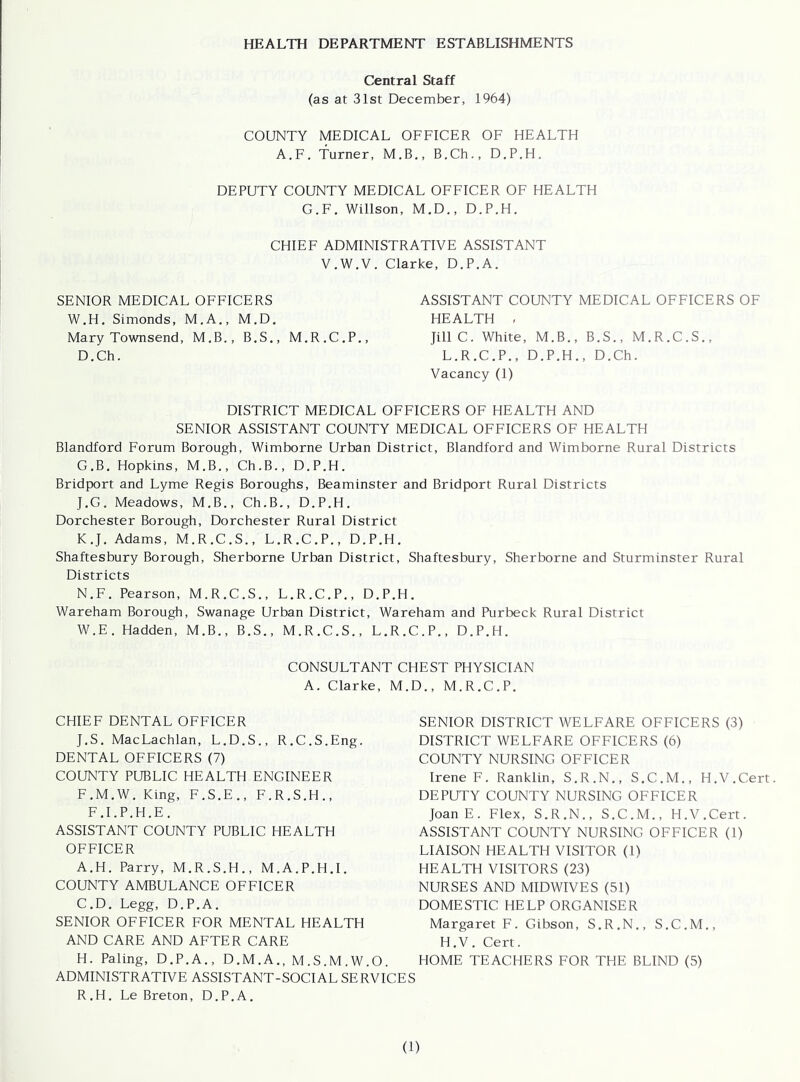 HEALTH DEPARTMENT ESTABLISHMENTS Central Staff (as at 31st December, 1964) COUNTY MEDICAL OFFICER OF HEALTH A.F. Turner, M.B., B.Ch., D.P.H. DEPUTY COUNTY MEDICAL OFFICER OF HEALTH G.F, Willson, M.D., D.P.H. CHIEF ADMINISTRATIVE ASSISTANT V.W.V. Clarke, D.P.A. SENIOR MEDICAL OFFICERS ASSISTANT COUNTY MEDICAL OFFICERS OF W.H. Simonds, M.A., M.D. HEALTH ( Mary Townsend, M.B., B.S., M.R.C.P., Jill C. White, M.B., B.S., M.R.C.S., D.Ch. L.R.C.P., D.P.H., D.Ch. Vacancy (1) DISTRICT MEDICAL OFFICERS OF HEALTH AND SENIOR ASSISTANT COUNTY MEDICAL OFFICERS OF HEALTH Blandford Forum Borough, Wimborne Urban District, Blandford and Wimborne Rural Districts G.B. Hopkins, M.B., Ch.B., D.P.H. Bridport and Lyme Regis Boroughs, Beaminster and Bridport Rural Districts J. G. Meadows, M.B., Ch.B., D.P.H. Dorchester Borough, Dorchester Rural District K. J. Adams, M.R.C.S., L.R.C.P., D.P.H. Shaftesbury Borough, Sherborne Urban District, Shaftesbury, Sherborne and Sturminster Rural Districts N.F. Pearson, M.R.C.S., L.R.C.P., D.P.H. Wareham Borough, Swanage Urban District, Wareham and Purbeck Rural District W.E. Hadden, M.B., B.S., M.R.C.S., L.R.C.P., D.P.H. CONSULTANT CHEST PHYSICIAN A. Clarke, M.D., M.R.C.P. CHIEF DENTAL OFFICER J.S. MacLachlan, L.D.S., R.C.S.Eng. DENTAL OFFICERS (7) COUNTY PUBLIC HEALTH ENGINEER F.M.W. King, F.S.E., F.R.S.H., F.I.P.H.E. ASSISTANT COUNTY PUBLIC HEALTH OFFICER A.H. Parry, M.R.S.H., M.A.P.H.I. COUNTY AMBULANCE OFFICER C.D. Legg, D.P.A. SENIOR OFFICER FOR MENTAL HEALTH AND CARE AND AFTER CARE H. Paling, D.P.A., D.M.A., M.S.M.W.O. ADMINISTRATIVE ASSISTANT-SOCIAL SERVICES R.H. Le Breton, D.P.A. SENIOR DISTRICT WELFARE OFFICERS (3) DISTRICT WELFARE OFFICERS (6) COUNTY NURSING OFFICER Irene F. Ranklin, S.R.N., S.C.M., H.V.Cert DEPUTY COUNTY NURSING OFFICER JoanE. Flex, S.R.N., S.C.M., H.V.Cert. ASSISTANT COUNTY NURSING OFFICER (1) LIAISON HEALTH VISITOR (1) HEALTH VISITORS (23) NURSES AND MIDWIVES (51) DOMESTIC HELP ORGANISER Margaret F. Gibson, S.R.N., S.C.M., H.V. Cert. HOME TEACHERS FOR THE BLIND (5)