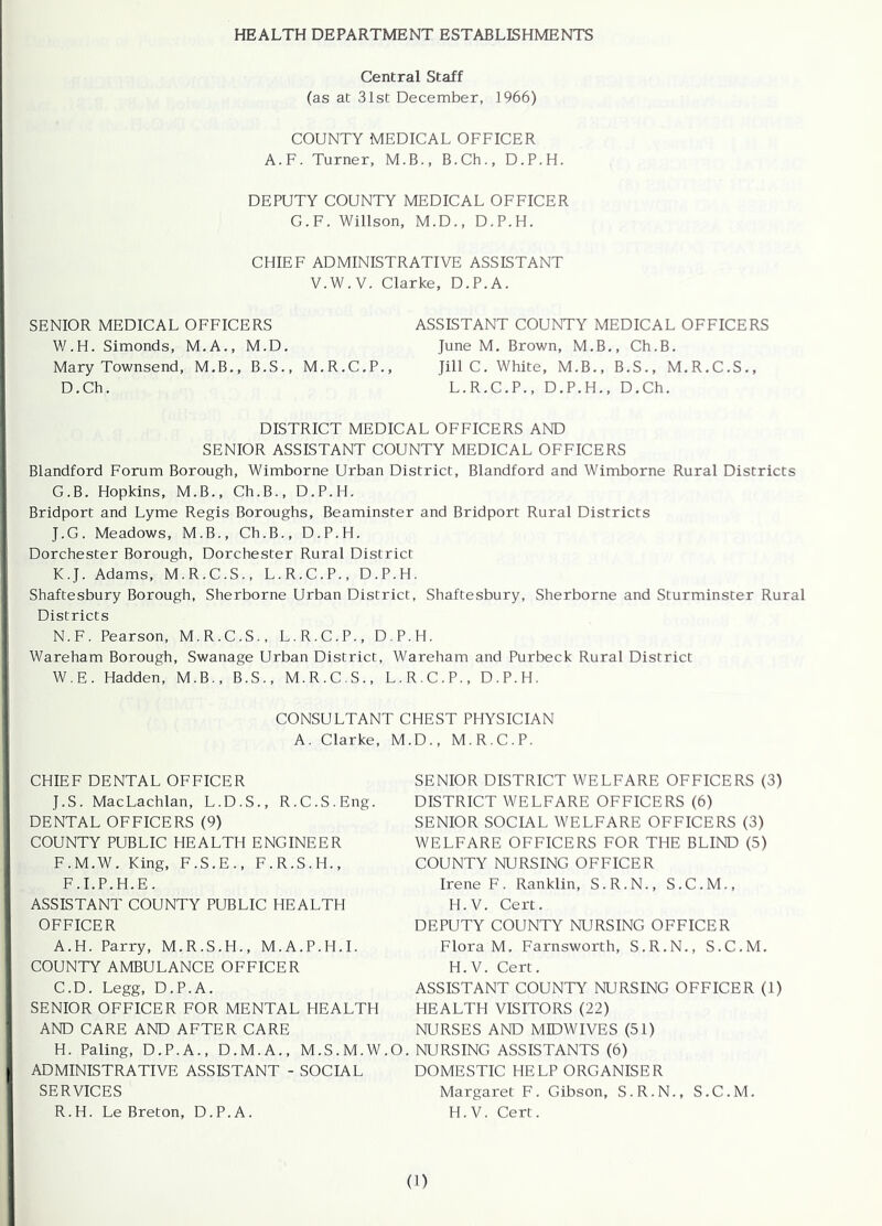 HEALTH DEPARTMENT ESTABLISHMENTS Central Staff (as at 31st December, 1966) COUNTY MEDICAL OFFICER A.F. Turner, M.B., B.Ch., D.P.H. DEPUTY COUNTY MEDICAL OFFICER G.F. Willson, M.D., D.P.H. CHIEF ADMINISTRATIVE ASSISTANT V.W.V. Clarke, D.P.A. SENIOR MEDICAL OFFICERS W.H. Simonds, M.A., M.D. Mary Townsend, M,B., B.S., M.R.C.P., D.Ch. ASSISTANT COUNTY MEDICAL OFFICERS June M. Brown, M.B,, Ch.B. Jill C. White, M.B., B.S., M.R.C.S., L.R.C.P., D.P.H., D.Ch. DISTRICT MEDICAL OFFICERS AND SENIOR ASSISTANT COUNTY MEDICAL OFFICERS Blandford Forum Borough, Wimborne Urban District, Blandford and Wimborne Rural Districts G.B. Hopkins, M.B., Ch.B., D.P.H. I Bridport and Lyme Regis Boroughs, Beaminster and Bridport Rural Districts I J.G. Meadows, M.B., Ch.B., D.P.H. f Dorchester Borough, Dorchester Rural District j K.J. Adams, M.R.C.S., L.R.C.P., D.P.H. t Shaftesbury Borough, Sherborne Urban District, Shaftesbury, Sherborne and Sturminster Rural ! Districts ! N.F. Pearson, M.R.C.S., L.R.C.P., D.P.H. Wareham Borough, Swanage Urban District, Wareham and Purbeck Rural District W.E. Hadden, M.B., B.S., M.R.C.S., L.R.C.P., D.P.H. CONSULTANT A. Clarke, 1 CHIEF DENTAL OFFICER J.S. MacLachlan, L.D.S., R.C.S.Eng. DENTAL OFFICERS (9) COUNTY PUBLIC HEALTH ENGINEER F.M.W. King, F.S.E., F.R.S.H., F.I.P.H.E. ASSISTANT COUNTY PUBLIC HEALTH OFFICER A.H. Parry, M.R.S.H., M.A.P.H.I. COUNTY AMBULANCE OFFICER C.D, Legg, D.P.A. SENIOR OFFICER FOR MENTAL HEALTH AND CARE AND AFTER CARE H. Paling, D.P.A., D.M.A., M.S.M.W.C ADMINISTRATIVE ASSISTANT - SOCIAL SERVICES R.H. Le Breton, D.P.A. CHEST PHYSICIAN '.D., M.R.C.P. SENIOR DISTRICT WELFARE OFFICERS (3) DISTRICT WELFARE OFFICERS (6) SENIOR SOCIAL WELFARE OFFICERS (3) WELFARE OFFICERS FOR THE BLIND (5) COUNTY NURSING OFFICER Irene F. Ranklin, S.R.N., S.C.M., H.V. Cert. DEPUTY COUNTY NURSING OFFICER Flora M. Farnsworth, S.R.N., S.C.M. H.V. Cert. ASSISTANT COUNTY NURSING OFFICER (1) HEALTH VISITORS (22) NURSES AND MIDWIVES (51) NURSING ASSISTANTS (6) DOMESTIC HELP ORGANISER Margaret F. Gibson, S.R.N., S.C.M. H.V. Cert.