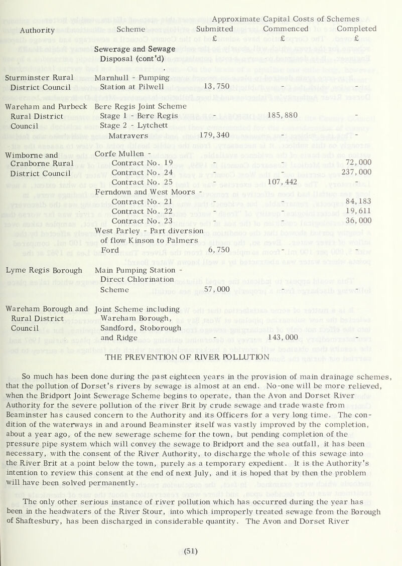 Approximate Capital Costs of Schemes Authority Scheme Submitted Commenced Completed Sewerage and Sewage £ £ £ Disposal (cont'd) Sturminster Rural Marnhull - Pumping District Council Station at Pilwell 13,750 - - Wareham and Purbeck Bere Regis Joint Scheme Rural District Stage 1 - Bere Regis - 185,880 - Council Stage 2 - Lytchett Matravers 179,340 - - Wimbome and Corfe Mullen - Cranborne Rural Contract No. 19 - - 72,000 District Council Contract No. 24 - - 237,000 Contract No. 25 - 107,442 - Ferndown and West Moors - Contract No. 21 - - 84,183 Contract No. 22 - - 19,611 Contract No. 23 - - 36,000 West Parley - Part diversion of flow Kinson to Palmers Ford 6,750 Lyme Regis Borough Main Pumping Station - Direct Chlorination Scheme 57,000 Wareham Borough and Rural District Council Joint Scheme including Wareham Borough, Sandford, Stoborough and Ridge 143,000 THE PREVENTION OF RIVER POLLUTION So much has been done during the past eighteen years in the provision of main drainage schemes, that the pollution of Dorset's rivers by sewage is almost at an end. No-one will be more relieved, when the Bridport Joint Sewerage Scheme begins to operate, than the Avon and Dorset River Authority for the severe pollution of the river Brit by crude sewage and trade waste from Beaminster has caused concern to the Authority and its Officers for a very long time. The con- dition of the waterways in and around Beaminster itself was vastly improved by the completion, about a year ago, of the new sewerage scheme for the town, but pending completion of the pressure pipe system which will convey the sewage to Bridport and the sea outfall, it has been necessary, with the consent of the River Authority, to discharge the whole of this sewage into the River Brit at a point below the town, purely as a temporary expedient. It is the Authority's intention to review this consent at the end of next July, and it is hoped that by then the problem will have been solved permanently. The only other serious instance of river pollution which has occurred during the year has been in the headwaters of the River Stour, into which improperly treated sewage from the Borough of Shaftesbury, has been discharged in considerable quantity. The Avon and Dorset River