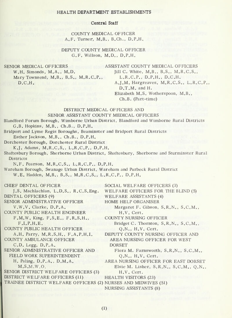 HEALTH DEPARTMENT ESTABLISHMENTS Central Staff COUNTY MEDICAL OFFICER A.F. Turner, M.B., B.Ch., D.P.H. DEPUTY COUNTY MEDICAL OFFICER G.F. Willson, M.D., D.P.H. SENIOR MEDICAL OFFICERS ASSISTANT COUNTY MEDICAL OFFICERS W.H. Simonds, M.A., M.D. Jill C. White, M.B., B.S., M.R.C.S., Mary Townsend, M.B., B.S., M.R.C.P., L.R.C.P., D.P.H., D.C.H. D.C.H. A.J.M. Hargreaves, M.R.C.S., L.R.C.P., D.T.M. and H. Elizabeth M.S. Wotherspoon, M.B., Ch.B. (Part-time) DISTRICT MEDICAL OFFICERS AND SENIOR ASSISTANT COUNTY MEDICAL OFFICERS Blandford Forum Borough, Wimborne Urban District, Blandford and Wimborne Rural Districts G.B. Hopkins, M.B., Ch.B., D.P.H. Bridport and Lyme Regis Boroughs, Beaminster and Bridport Rural Districts Esther Jackson, M.B., Ch.B., D.P.H. Dorchester Borou^, Dorchester Rural District K.J. Adams, M.R.C.S., L.R.C.P., D.P.H. Shaftesbury Borough, Sherborne Urban District, Shaftesbury, Sherborne and Sturminster Rural Districts N.F. Pearson, M.R.C.S., L.R.C.P., D.P.H. Wareham Borough, Swanage Urban District, Wareham and Purbeck Rural District W.E. Hadden, M.B., B.S., M.R.C.S., L.R.C.P., D.P.H. CHIEF DENTAL OFFICER J.S. Machlachlan, L.D.S., R.C.S.Eng. DENTAL OFFICERS (9) SENIOR ADMINISTRATIVE OFFICER V.W.V. Clarke, D.P.A. COUNTY PUBLIC HEALTH ENGINEER F.M.W. King, F.S.E., F.R.S.H., F.I.P.H.E. COUNTY PUBLIC HEALTH OFFICER A.H. Parry, M.R.S.H., F.A.P.H.I. COUNTY AMBULANCE OFFICER C.D. Legg, D.P.A. SENIOR ADMINISTRATIVE OFFICER AND HELD WORK SUPERINTENDENT H. Paling, D.P.A., D.M.A. M.S.M.W.O. SOCIAL WELFARE OFFICERS (3) WELFARE OFFICERS FOR THE BLIND (5) WELFARE ASSISTANTS (4) HOME HELP ORGANISER Margaret F. Gibson, S.R.N., S.C.M., H.V. Cert. COUNTY NURSING OFFICER Bridget C. Thornton, S.R.N., S.C.M., Q.N., H.V. Cert. DEPUTY COUNTY NURSING OFFICER AND AREA NURSING OFFICER FOR WEST DORSET Flora M. Farnsworth, S.R.N., S.C.M., Q.N., H.V. Cert. AREA NURSING OFFICER FOR EAST DORSET Elsie M. Lisher, S.R.N., S.C.M., Q.N., SENIOR DISTRICT WELFARE OFFICERS (3) DISTRICT WELFARE OFFICERS (11) TRAINEE DISTRICT WELFARE OFFICERS (2) NURSES AND MIDWIVES (51) NURSING ASSISTANTS (8) H.V. Cert. HEALTH VISITORS (23)