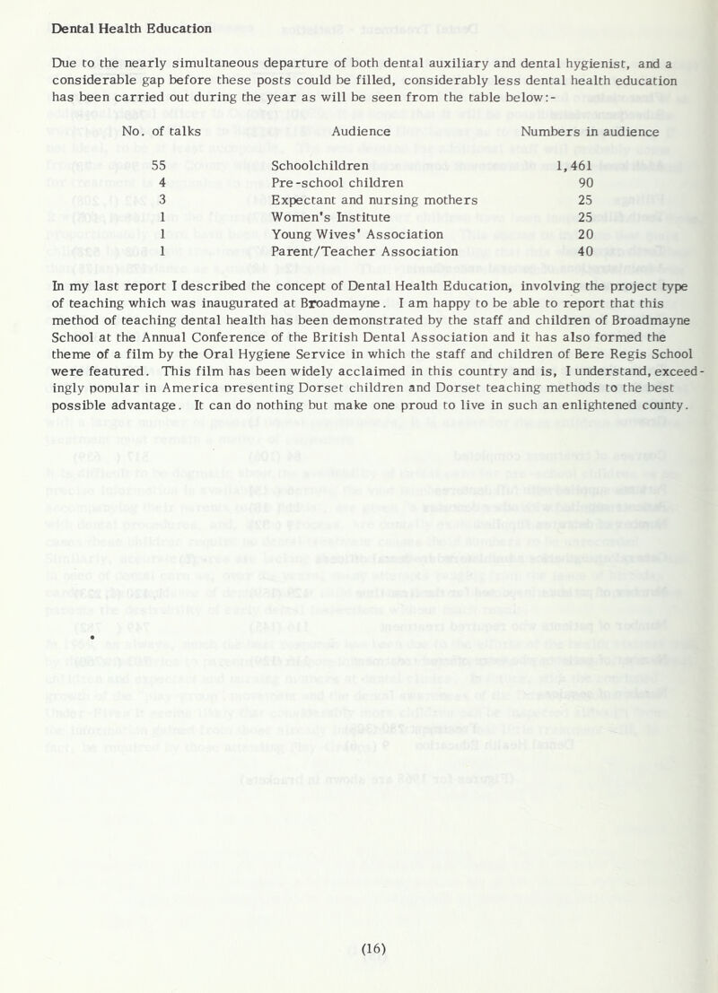 Dental Health Education Due to the nearly simultaneous departure of both dental auxiliary and dental hygienist, and a considerable gap before these posts could be filled, considerably less dental health education has been carried out during the year as will be seen from the table below No. of talks Audience Numbers in audience 55 Schoolchildren 1,461 4 Pre-school children 90 3 Expectant and nursing mothers 25 1 Women's Institute 25 1 Young Wives' Association 20 1 Parent/Teacher Association 40 In my last report I described the concept of Dental Health Education, involving the project type of teaching which was inaugurated at Broadmayne. I am happy to be able to report that this method of teaching dental health has been demonstrated by the staff and children of Broadmayne School at the Annual Conference of the British Dental Association and it has also formed the theme of a film by the Oral Hygiene Service in which the staff and children of Bere Regis School were featured. This film has been widely acclaimed in this country and is, I understand, exceed- ingly popular in America presenting Dorset children and Dorset teaching methods to the best possible advantage. It can do nothing but make one proud to live in such an enlightened county.